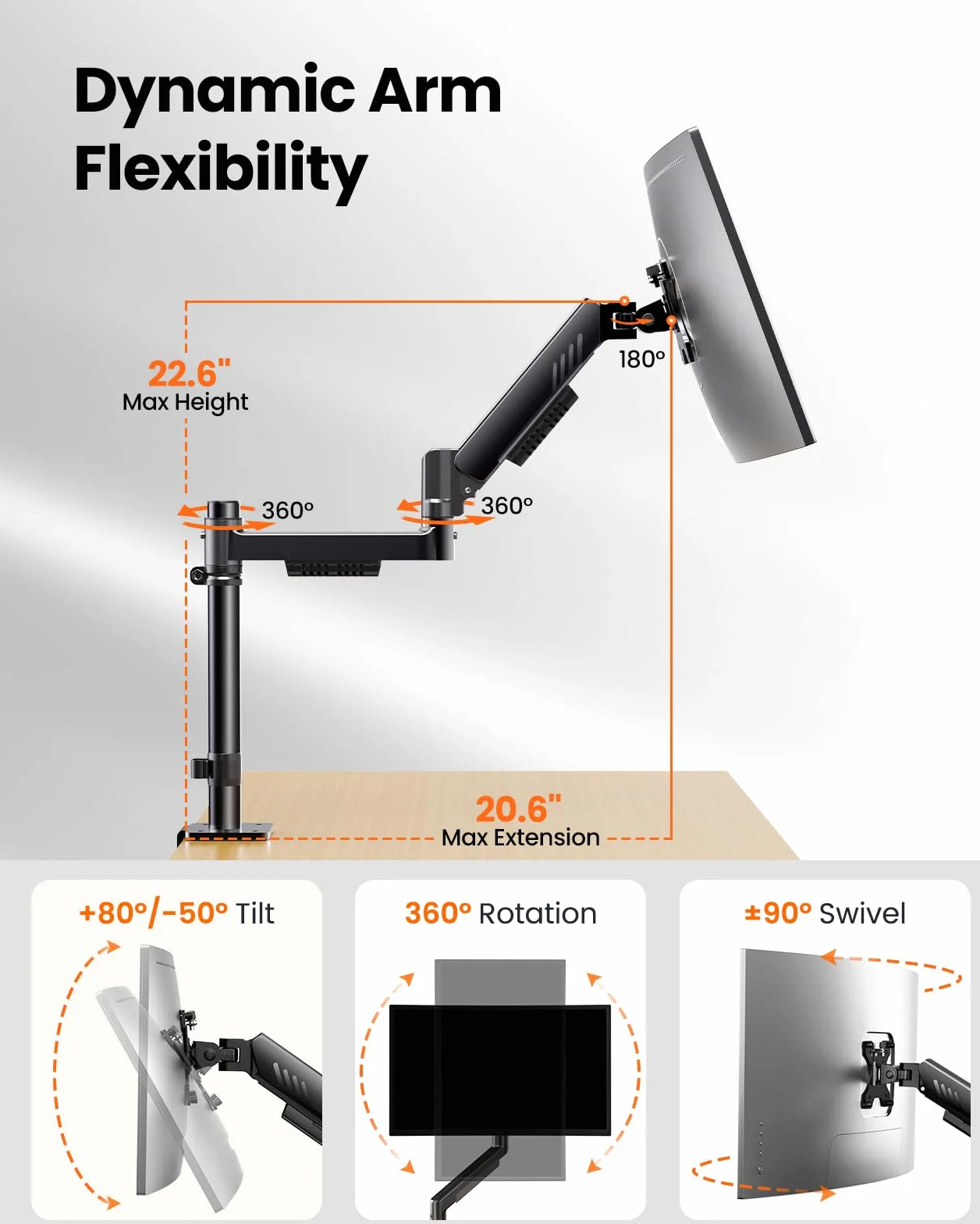 ErGear Braccio Monitor Singolo, Monitor 32 Pollici Regolabile per Schermi da 13-34″, Fino a 9 kg, Maggiore Stabilità con Morsetto a C Integrato, Gestione Cavi Migliorata, VESA 75x75/100x100 mm, Nero
