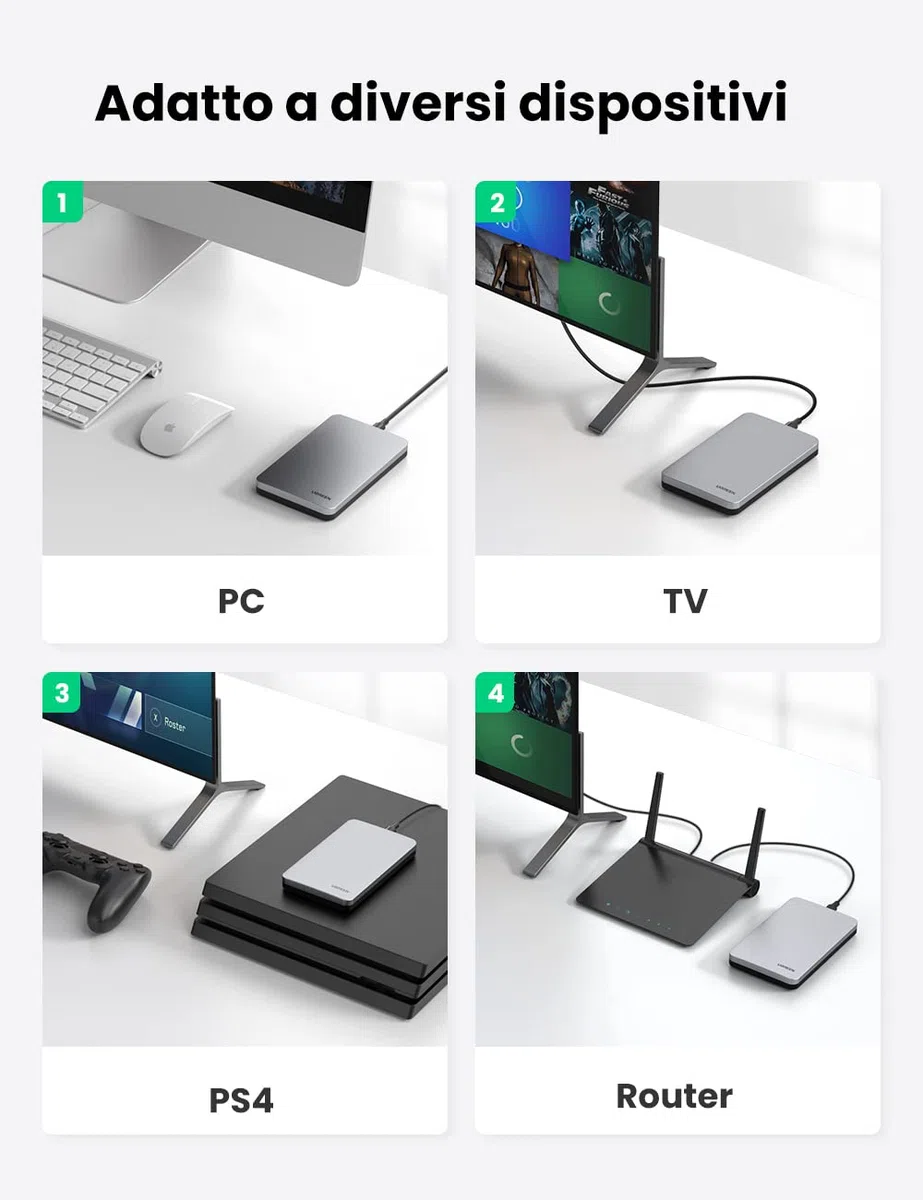 UGREEN Case Esterno per Disco Rigido 2.5" USB C 3.1 Gen 2 UASP 6Gbps Case Hard Disk Esterno per 7mm e 9.5mm SATA I II III HDD SSD 2.5" da 6TB Compatibile with WD Toshiba Seagate Hitachi, PS4, Xbox