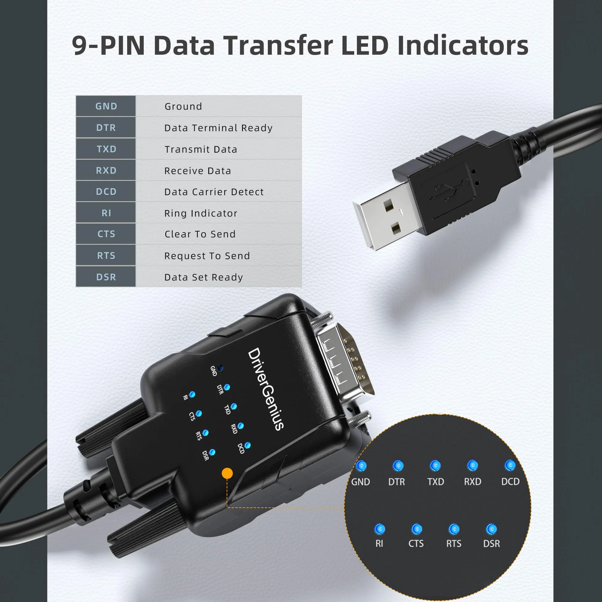 DriverGenius SerialPulseX Adattatore USB a Seriale RS232 con 9 LEDs per Comunicazione Automatica Windows 11 macOS Linux