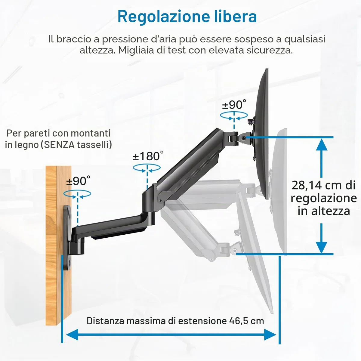 HUANUO Supporto da parete per schermo PC, braccio schermo PC, braccio per monitor da 17-32 pollici, supporto monitor da 8 kg, ergonomico regolabili, VESA 75 mm, 100 mm