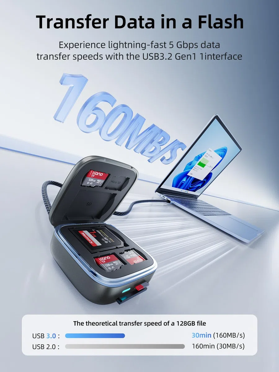 llano Adattatore lettore di schede SD e Micro SD, TF 3.0 con custodia per 6 schede, Plug&Play, F18 lettore di schede intelligente 2-in-1 USB C 3.0 per Mac, Windows, Android, Linux – Nero