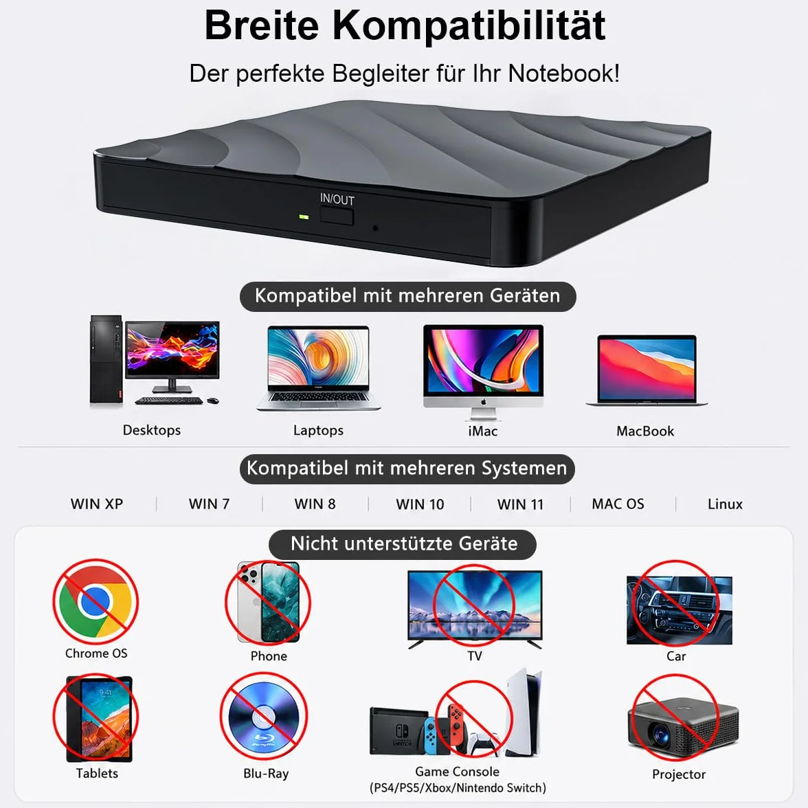 Lettore CD DVD Esterno per PC: Masterizzatore DVD Esterno USB 3.0 Compatibile con Windows, Mac OS, Linux