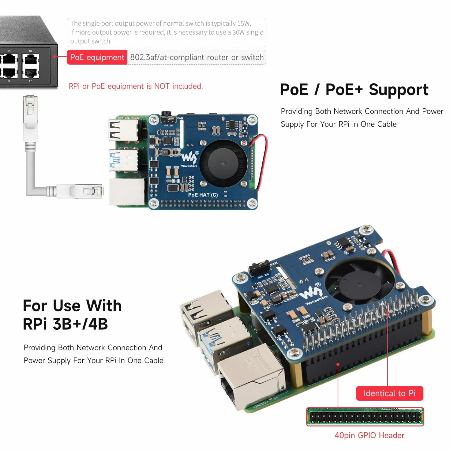 Waveshare PoE HAT (C) For Raspberry Pi 3B+/4B, 802.3af/at Power-Sourcing Equipment Required