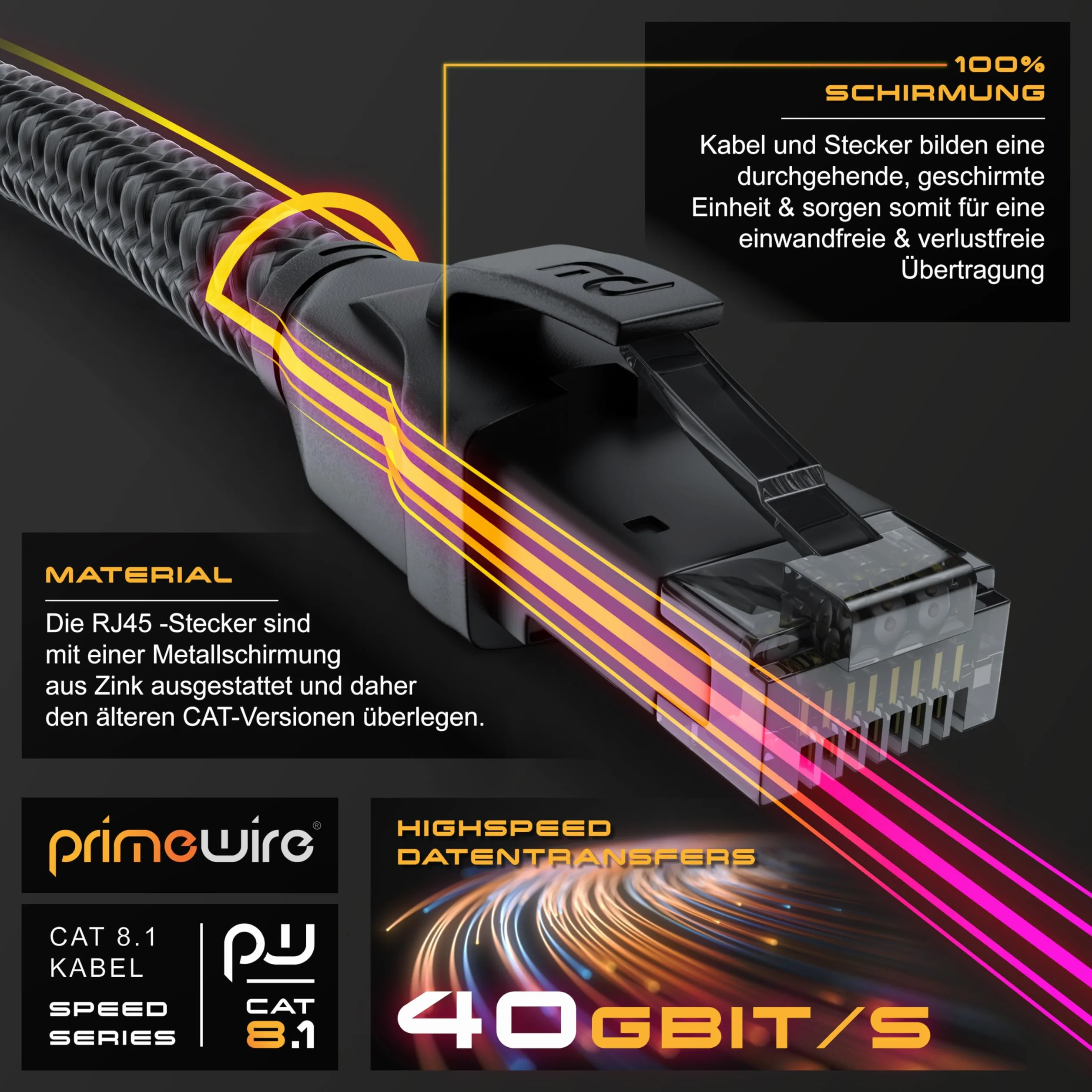 CSL - Cavo di rete CAT 8.1, 40 Gbits, 15 m, rivestimento in cotone, serie nera, cavo patch LAN RJ45, CAT 8 Gigabit Ethernet, 40000 Mbits, schermatura S/FTP PIMF, compatibile con Cat 6 Cat 7