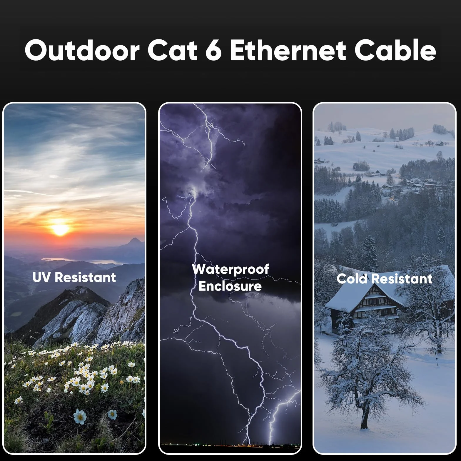 Cavo Ethernet Cat 6 20M Esterno, Guaina Impermeabile in LLDPE UV per Sepoltura Diretta - Cavo di Rete Internet Gigabit ad Alta Velocità 10 Gbps - CCA, UTP con 40 Legature - Nero
