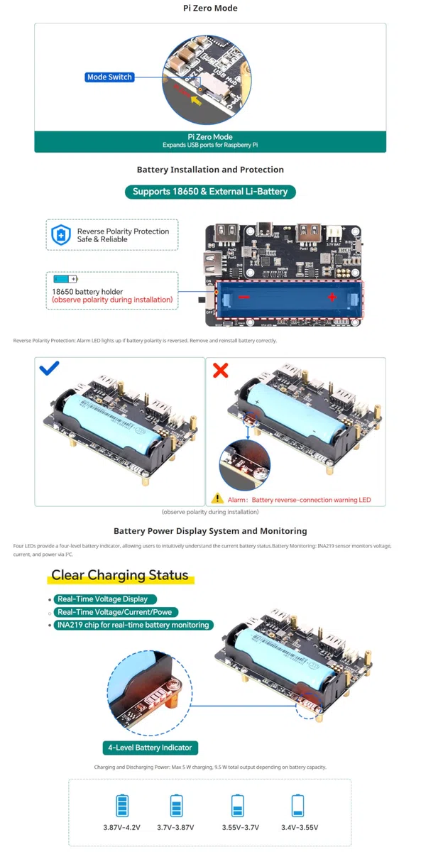 Pi Zero UPS HUB HAT per Raspberry Pi Zero Series, scheda di espansione USB 2.0 a 3 porte con backup di alimentazione, supporto Ba-ttery 18650, gestione intelligente della carica e dello scarico