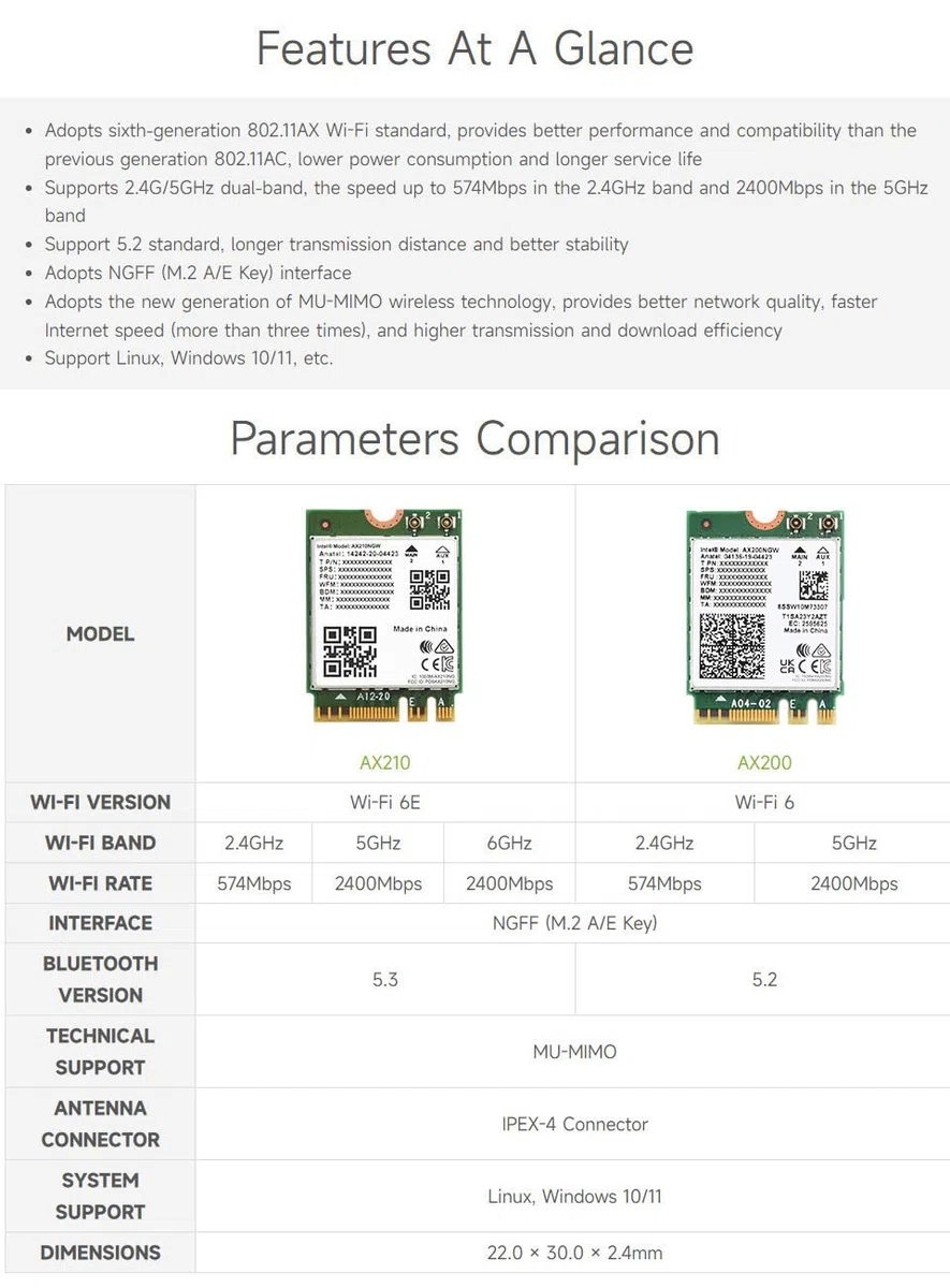Waveshare Scheda NIC Wireless AX210 Gigabit Tri-Band Wi-Fi 6E M.2 802.11AX Standard BT5.3