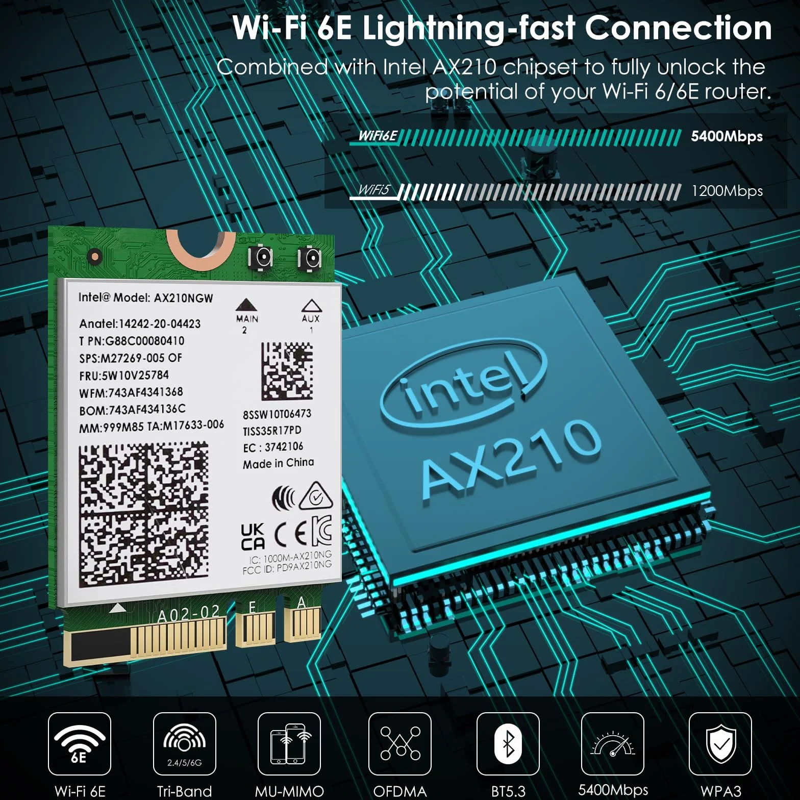 WAVLINK Scheda WiFi 6E AX210 Tri-Band 5400Mbps 2.4/5/6GHz Adattatore rete Bluetooth 5.3 Ultra Low Latency Windows 10/11 (64bit) M.2/NGFF
