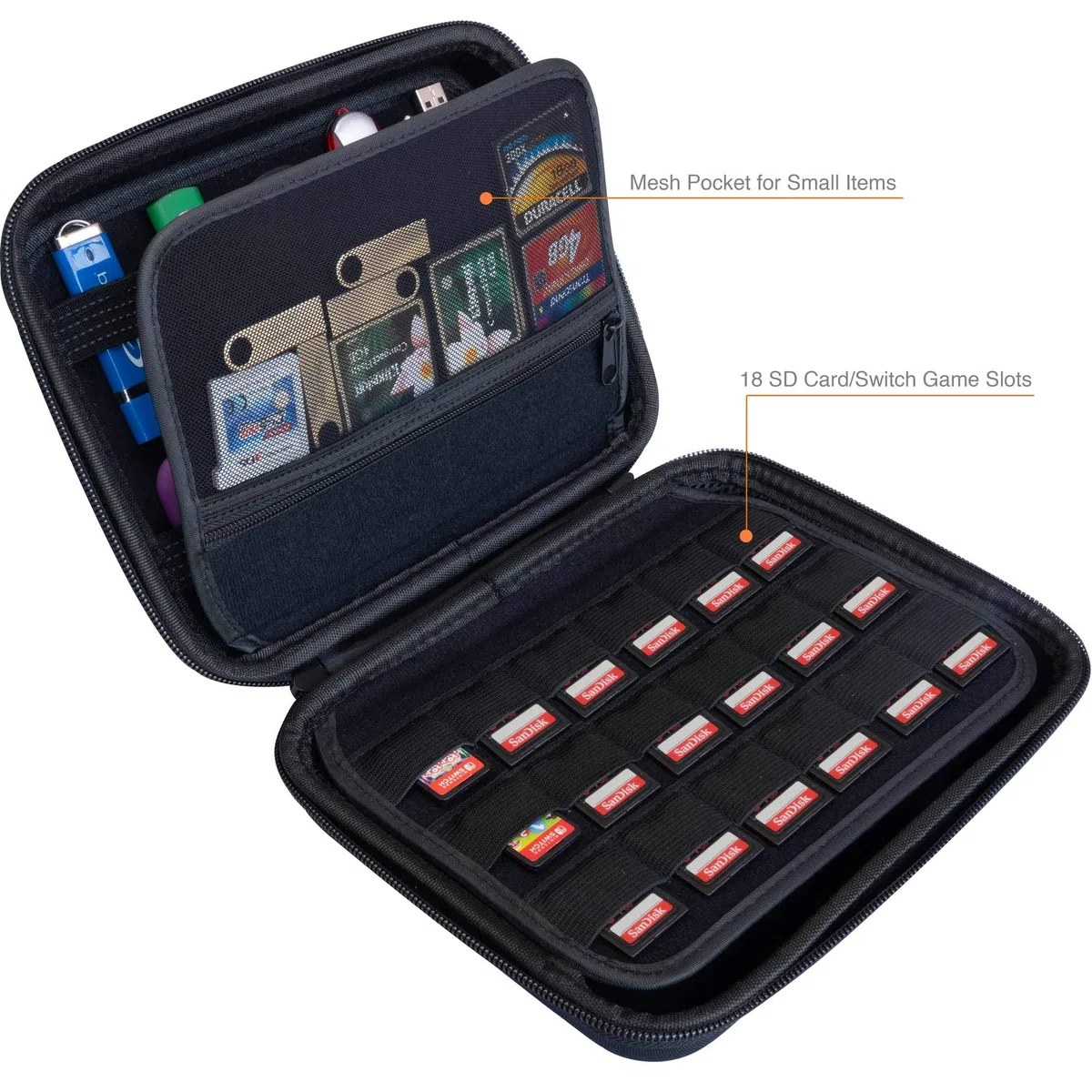 ButterFox Custodia per chiavetta USB, custodia per schede di memoria SD, supporto per unità flash USB, custodia per disco rigido esterno, organizer universale per accessori elettronici, Nero,