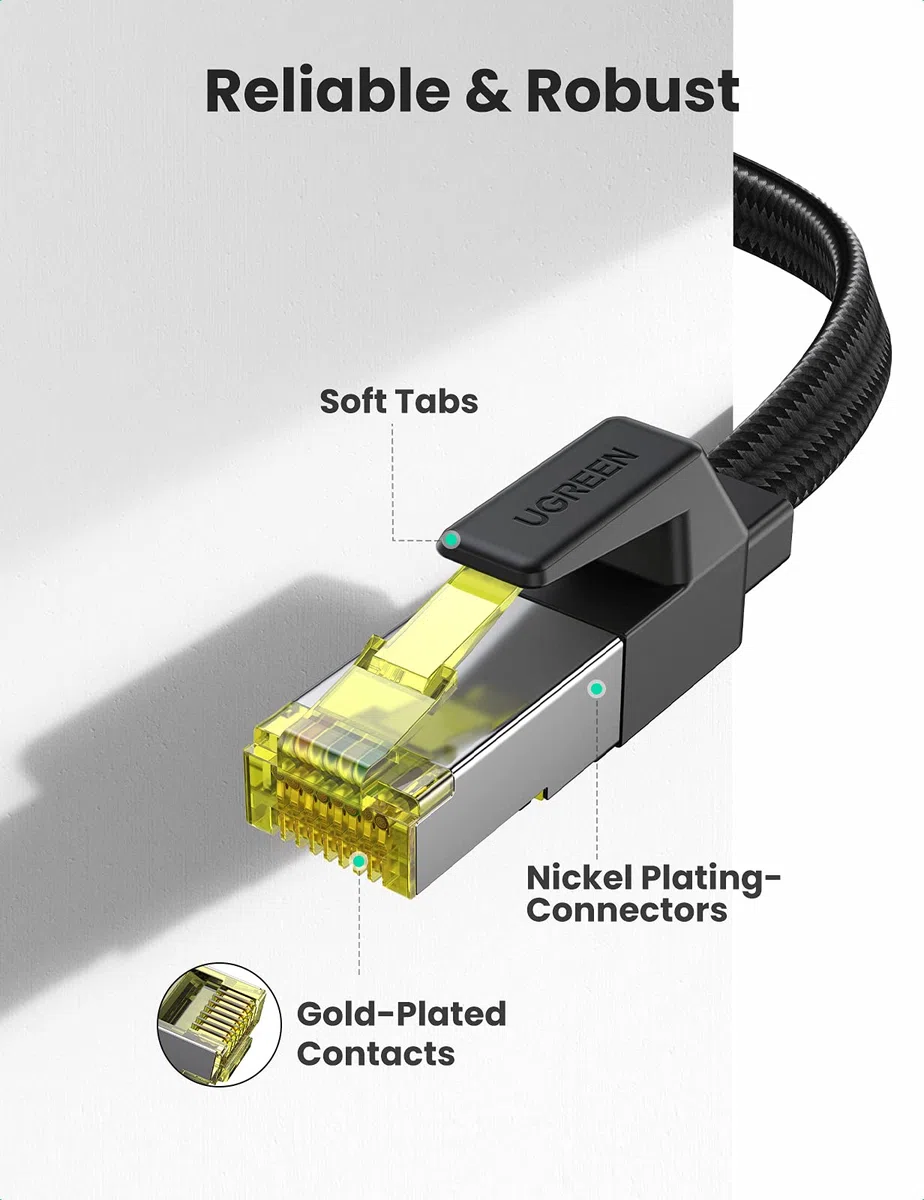 UGREEN Cavo Ethernet Cat 7 Nylon Piatto 10Gbps 600HMz, 30AWG, FTP, 15 Metri