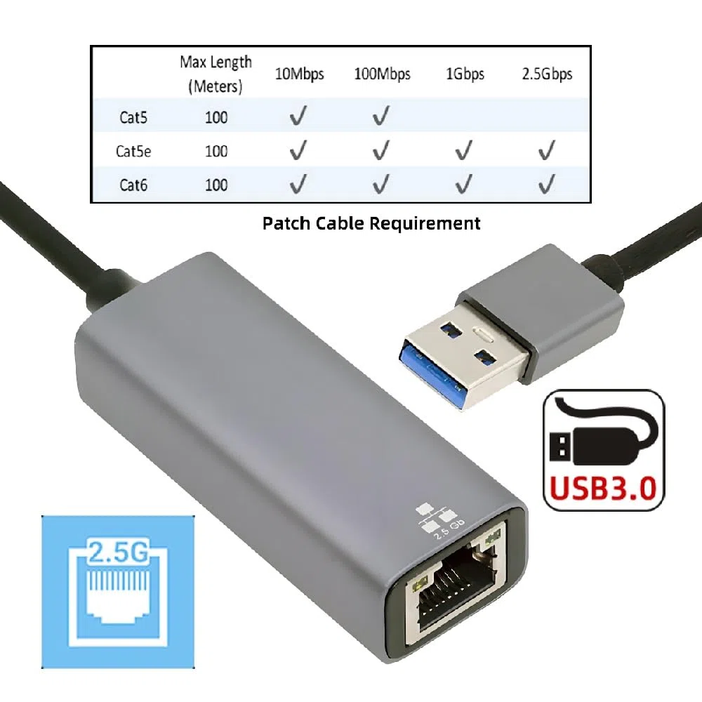 cablecc Cavo adattatore RJ45 2.5Gbps 2500Mbps a USB 3.0 GBE 1000Mbps Gigabit Ethernet LAN cavo adattatore per scheda madre desktop