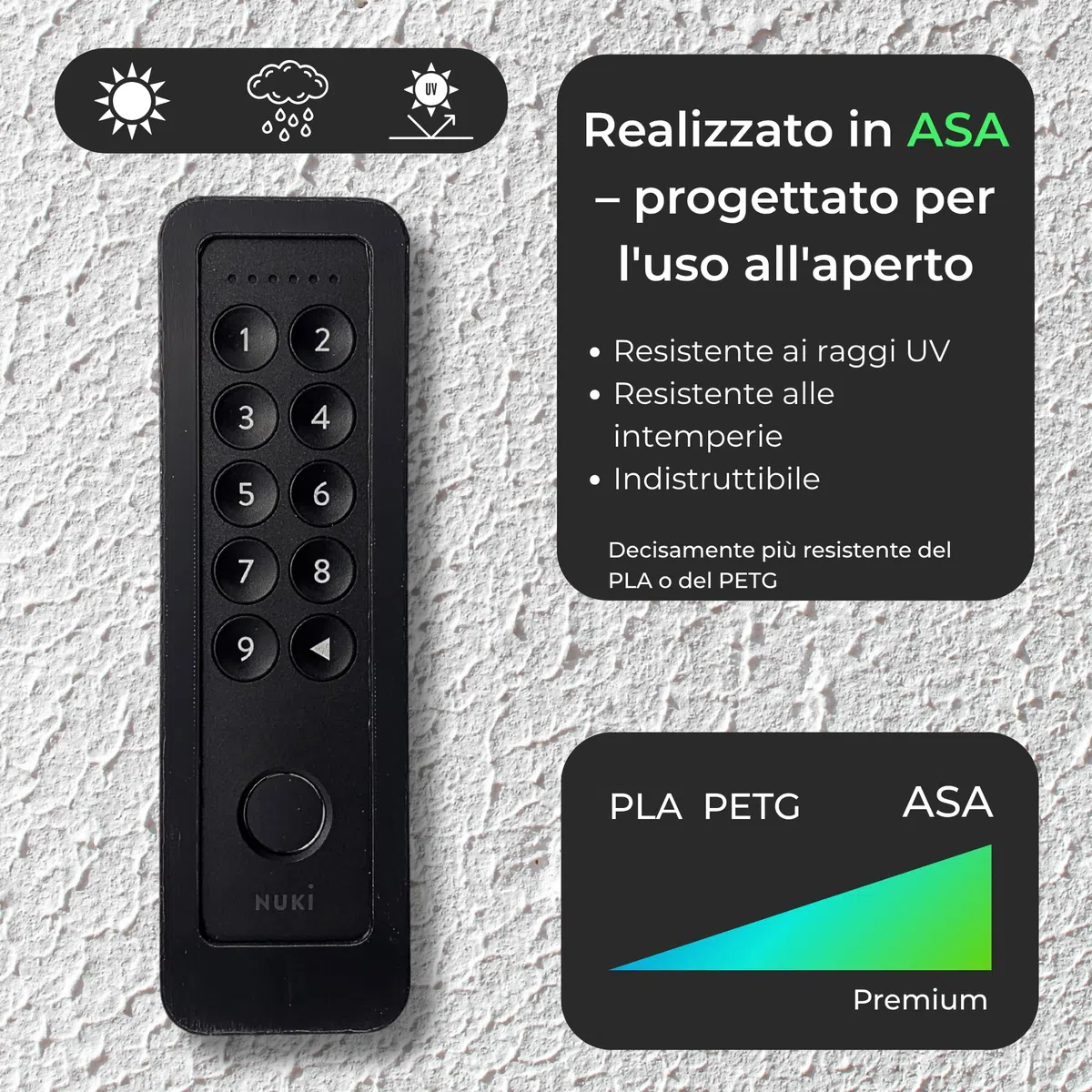 Generisch Supporto da parete compatibile con Nuki Keypad 2 - Copertura antifurto con vite di sicurezza Torx - Senza protezione dalle intemperie - Superficie simile a intonaco - Nero (senza tetto