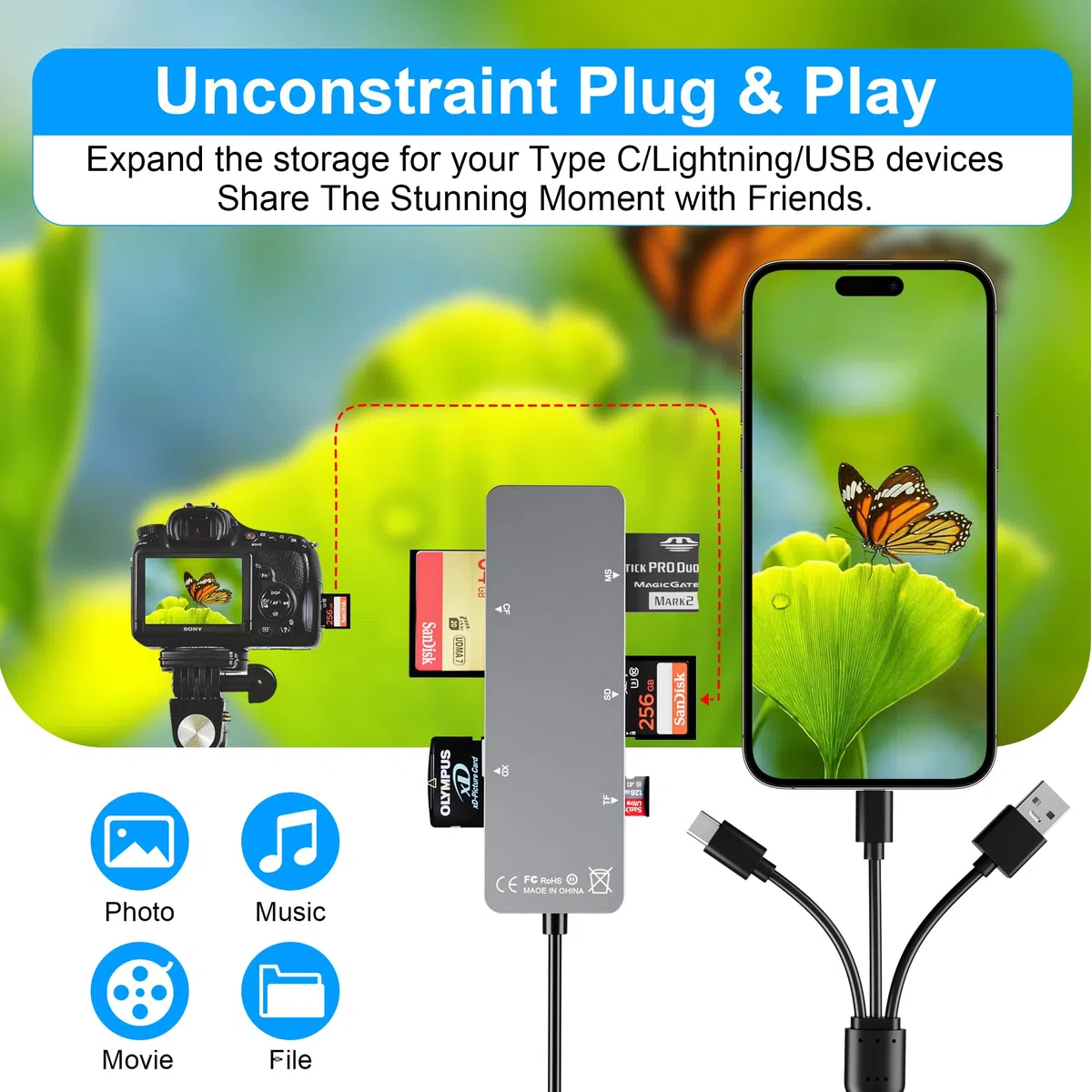 Adattatore Memory Stick pro Duo 5-in-1 in alluminio per schede SD/TF/CF/MS/XD per PC/Android/dispositivi luminosi, lettore Lightning+USB A+USB C Memory Stick pro Duo per iPhone