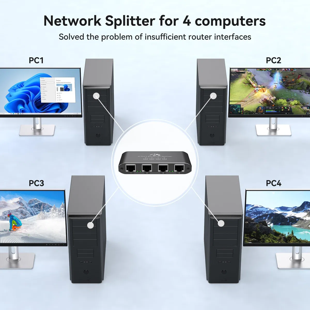 VEDINDUST Sdoppiatore Ethernet da 1 a 4 1000Mbps Switch di Rete LAN Gigabit 4 Porte Ethernet Splitter RJ45 LAN Splitter Con Cavo USB 3.0 a Type-C per Computer, Router, Set-top Box, TV