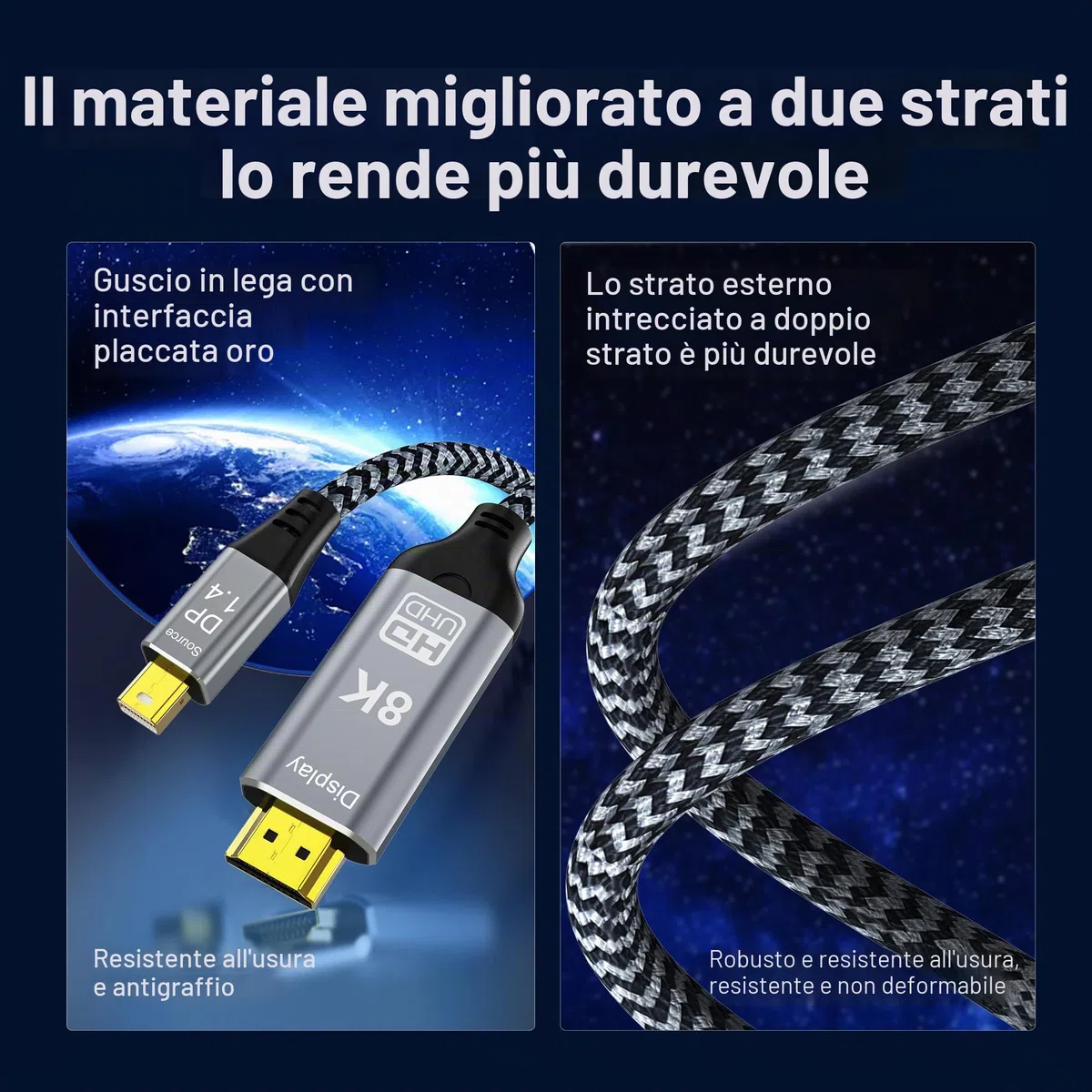 YIWENTEC 8K Mini DisplayPort to HDMI Cable Mini DP to HDMI 2.1 Supports 8K@60Hz 4K@120Hz HDR Aluminum Shell (2M)