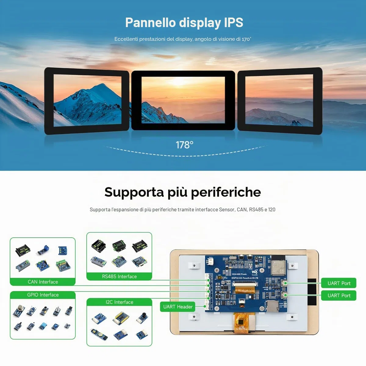 Waveshare ESP32-S3 Display 7inch LCD Development Board, 1024x600 Resolution, 32-bit LX7 Dual-Core Processor 240MHz, Wi-Fi & Bluetooth Support, Onboard Antenna, with Touch