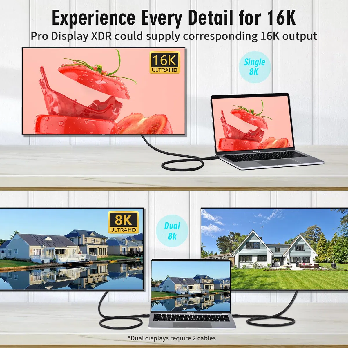 Cavo USB4, con Thunderbolt 5, ricarica 240 W, dati 80 Gbps, gen4,16K @ 60Hz 4K120Hz HDR, cavo USB C a USB C, per Hub, Dock MacBook, M4, M3, Mac Studio (TB5 80G 240W 1.5M)