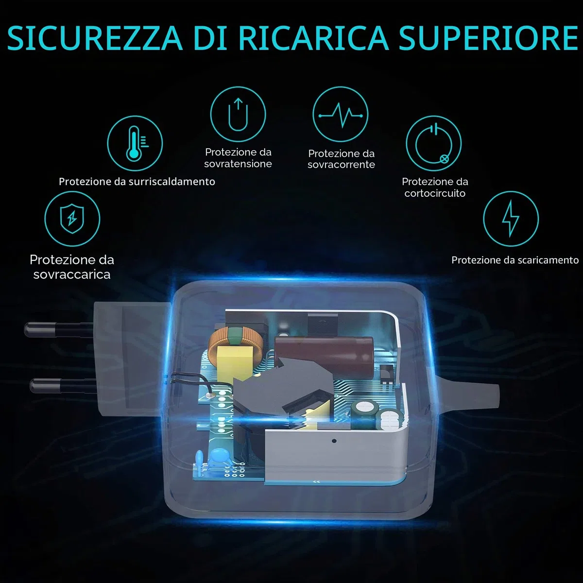 Alimentatore PC Portatile 65W Caricatore per Lenovo V14 V15 V17 G2 G3 G4 IdeaPad Flex 5 5i, Ideapad 3 3i 1 1i 3-15IIL05 3-15IML05 3-17IAU7 IdeaPad S145 320 330 330s S340 L340 Yoga 530 510 710