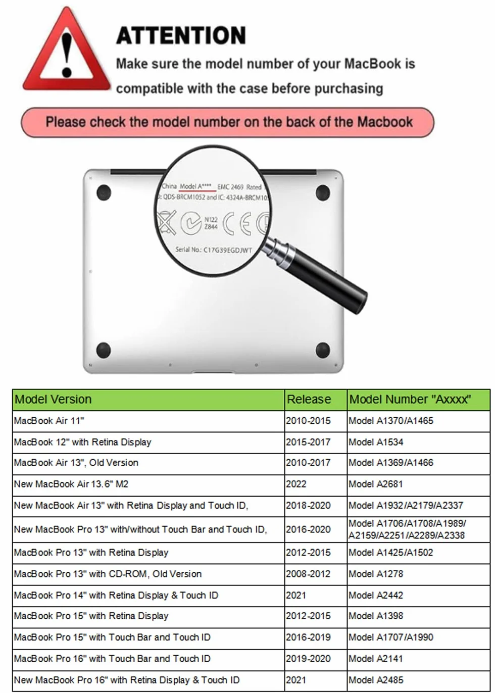Custodia per Nuovo Macbook Air 13 pollici 2020 2019 2018 Pubblicazione Modello A1932 A2179 A2337 M1 con display Retina e Touch ID, Copertina Rigida in Plastica Protettiva, Mappa del mondo