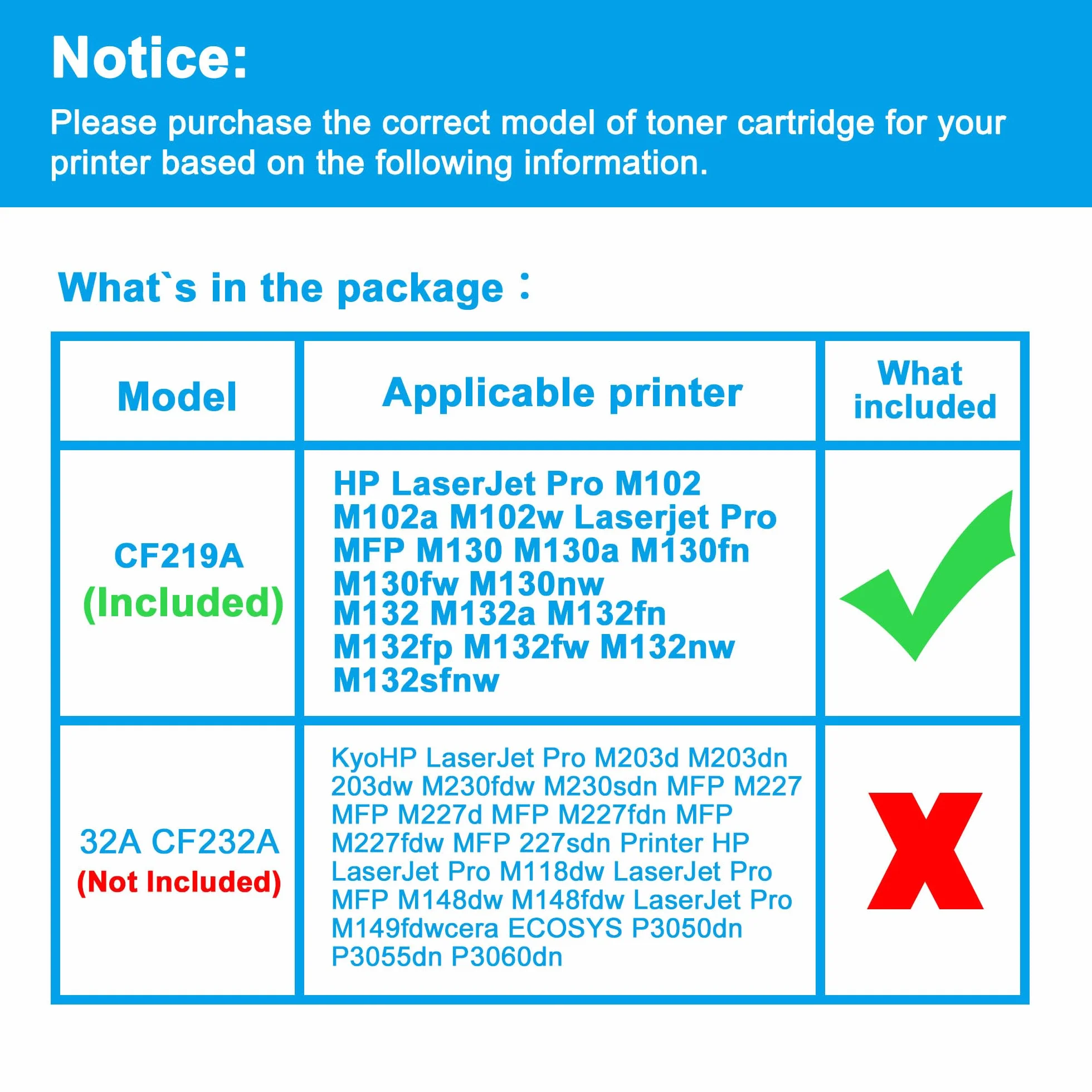 LCL Tamburo Compatibile 19A CF219A (1 Nero) sostituzione per HP LaserJet Pro M102 M102a M102w Laserjet Pro MFP M130 M130a M130fn M130fw M130nw M132 M132a M132fn M132fp M132fw M132nw M132sfnw M132snw