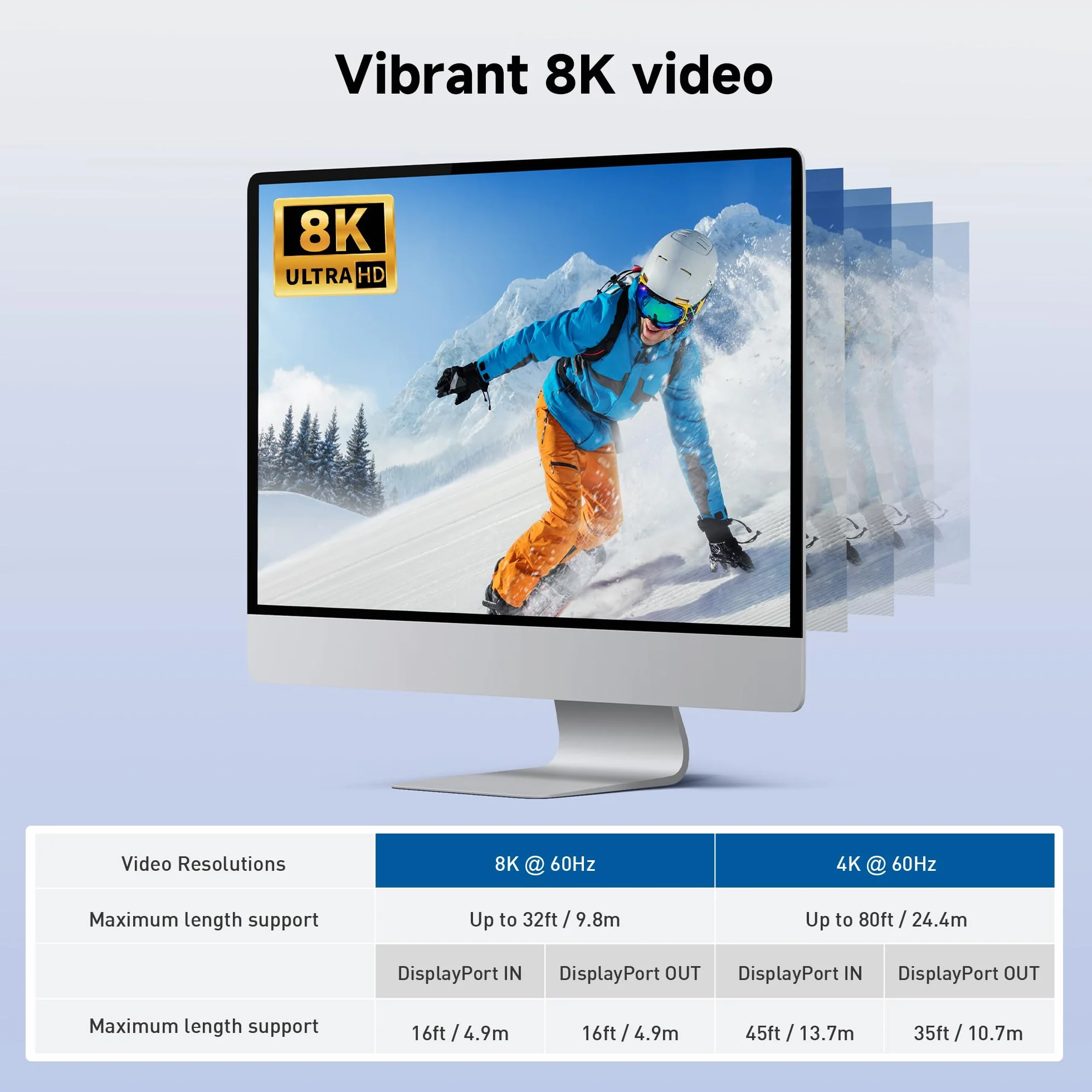 Cable Matters Ripetitore DisplayPort - Cavo Extender e Booster di Segnale per Risoluzione Video 8K per Oculus Rift e altri