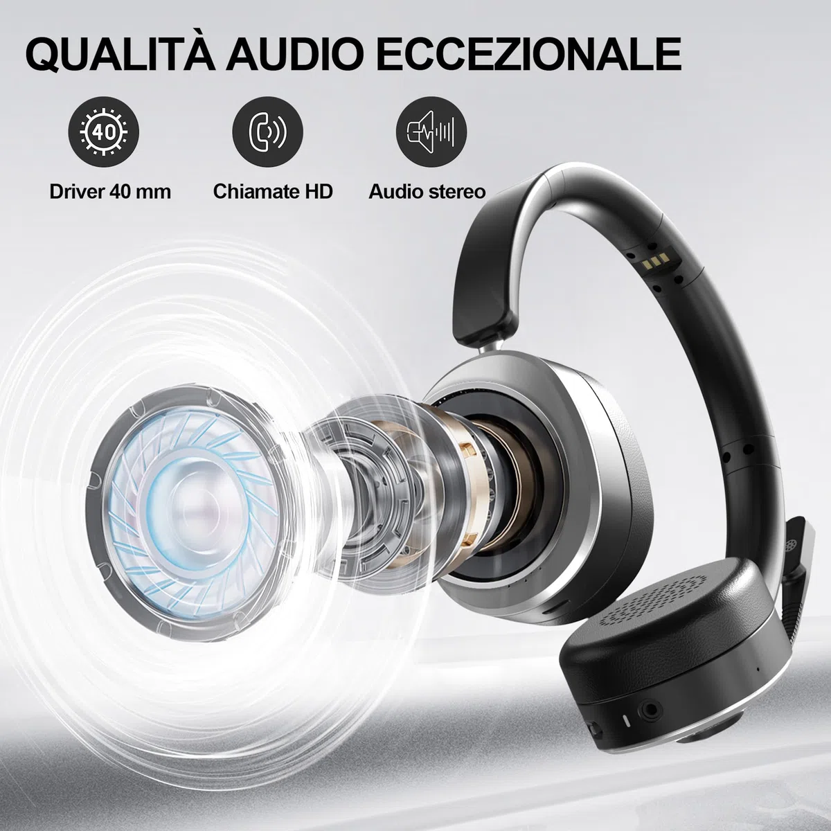 Wantek Cuffie Bluetooth con Microfono,Cuffie Wireless con Dongle USB e Base di Ricarica,Microfono con Riduzione del Rumore,Pulsante Muto per PC Laptop Ufficio Smart Working Call Center Teams Zoom