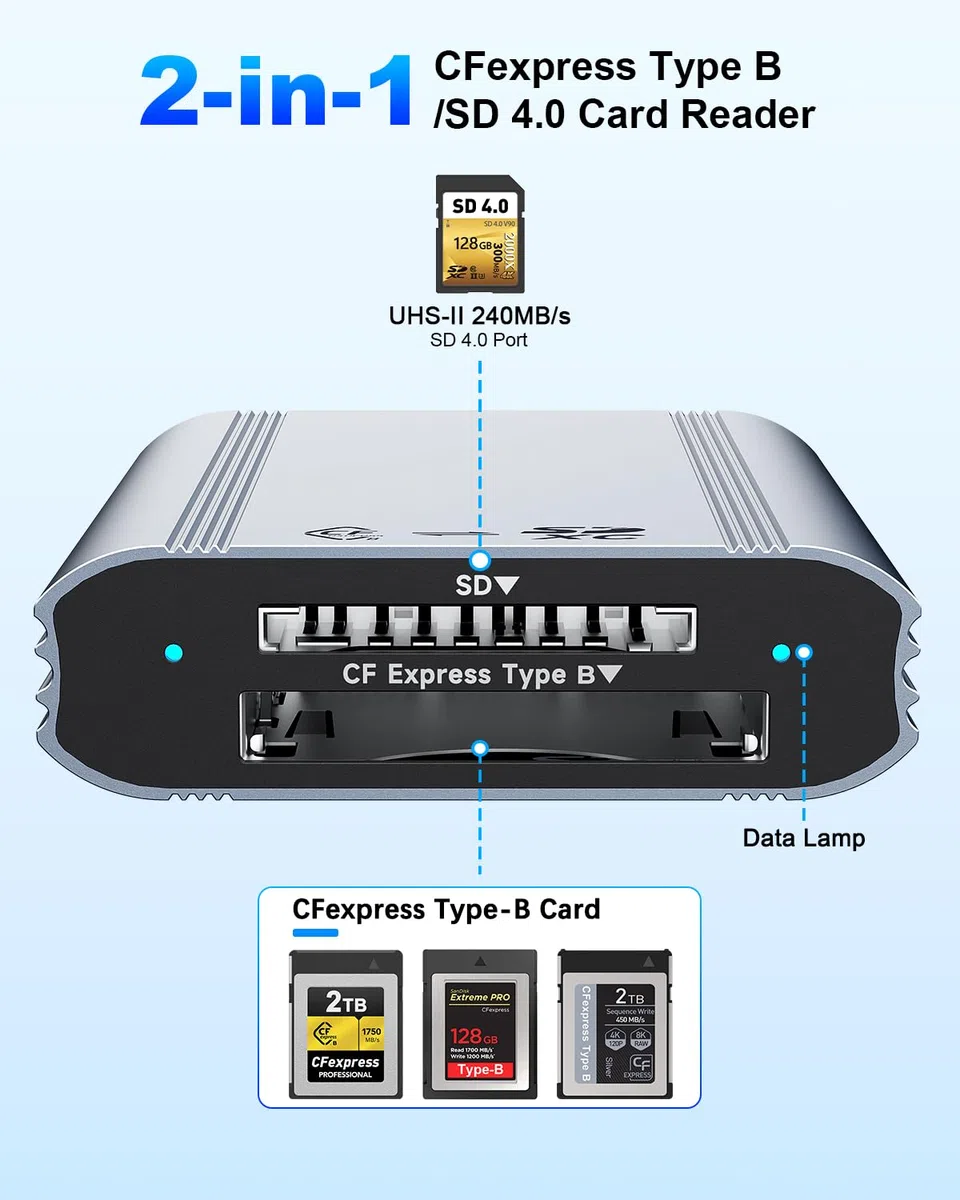 Lettore di schede CFexpress Type B & SD con USB 3.2 Gen 2 10Gbps, USB-C/USB-A 2-in-1,CF express reader compatibile con Windows/Mac/Linux/Android, per iPhone17/16/15, PC, tablet, smartphone