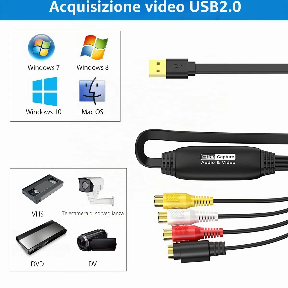 Convertitore da VHS a digitale, scheda di acquisizione video USB 2.0 dispositivo di acquisizione audio e video vecchio VHS Mini DV Hi8 DVD VCR a convertitore digitale Compatible with Windows & MAC