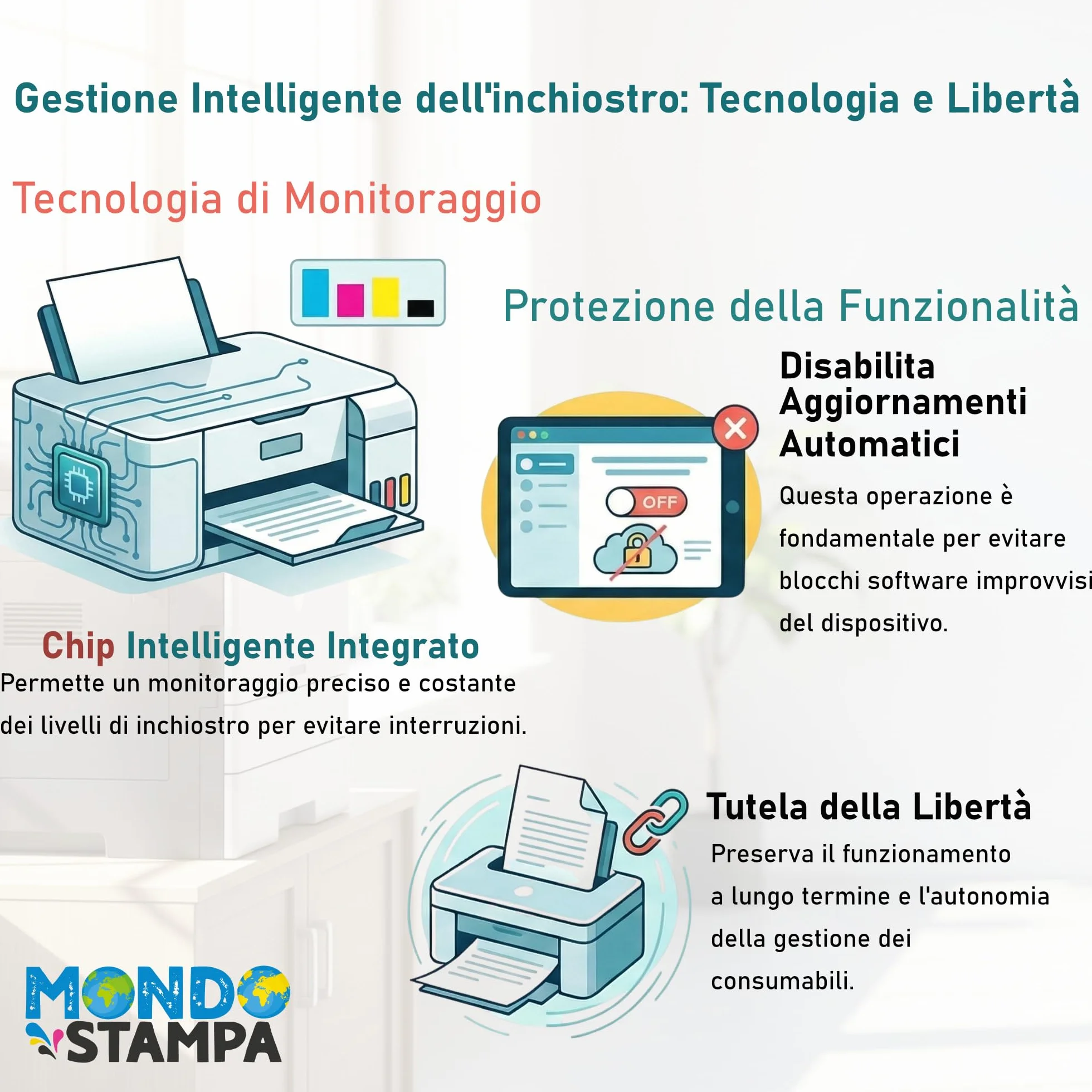 Tamburo DR-248 DR248CL Compatibile per Brother (Resa 30.000 Pagine) - Drum Unit di Ricambio per DCP-L3520CDW, MFC-L3740CDW, HL-L3220CW e altri modelli