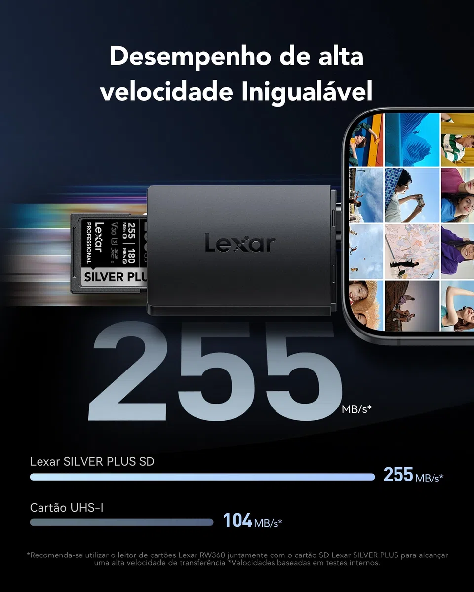 Lexar Scheda di memoria professionale Silver Plus SDXC UHS-I da 256 GB