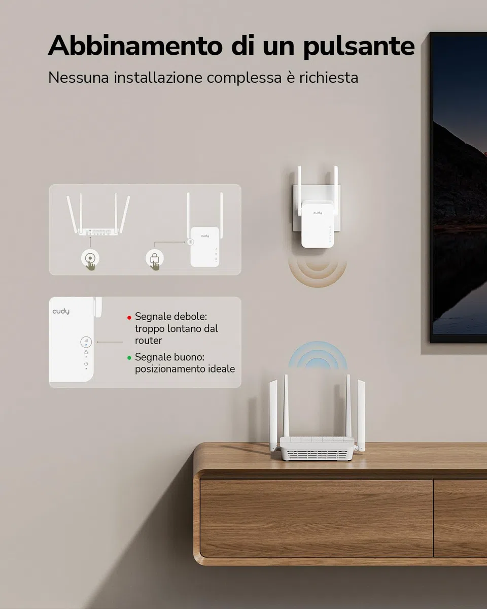 Cudy RE1200 Booster wireless AC1200 Dual Band WiFi Extender, WiFi Range Extender, 300 Mbps su 2,4 GHz, 867 Mbps su 5 GHz, copre fino a 1500 piedi quadrati, collega 30 dispositivi, modalità AP, WPS