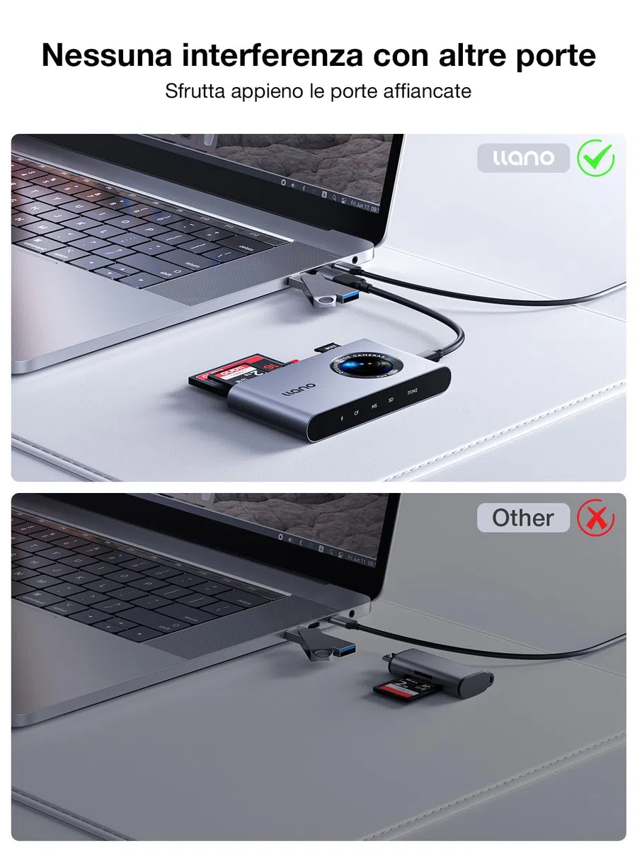 llano Lettore di Schede 5-in-1 USB-C per Micro-SD, Compatibile con SD/TF/MS/CF/M2, Plug & Play, Legge e Scrive 4 Schede Contemporaneamente, Compatibile con Windows/Linux/macOS/Chrome OS