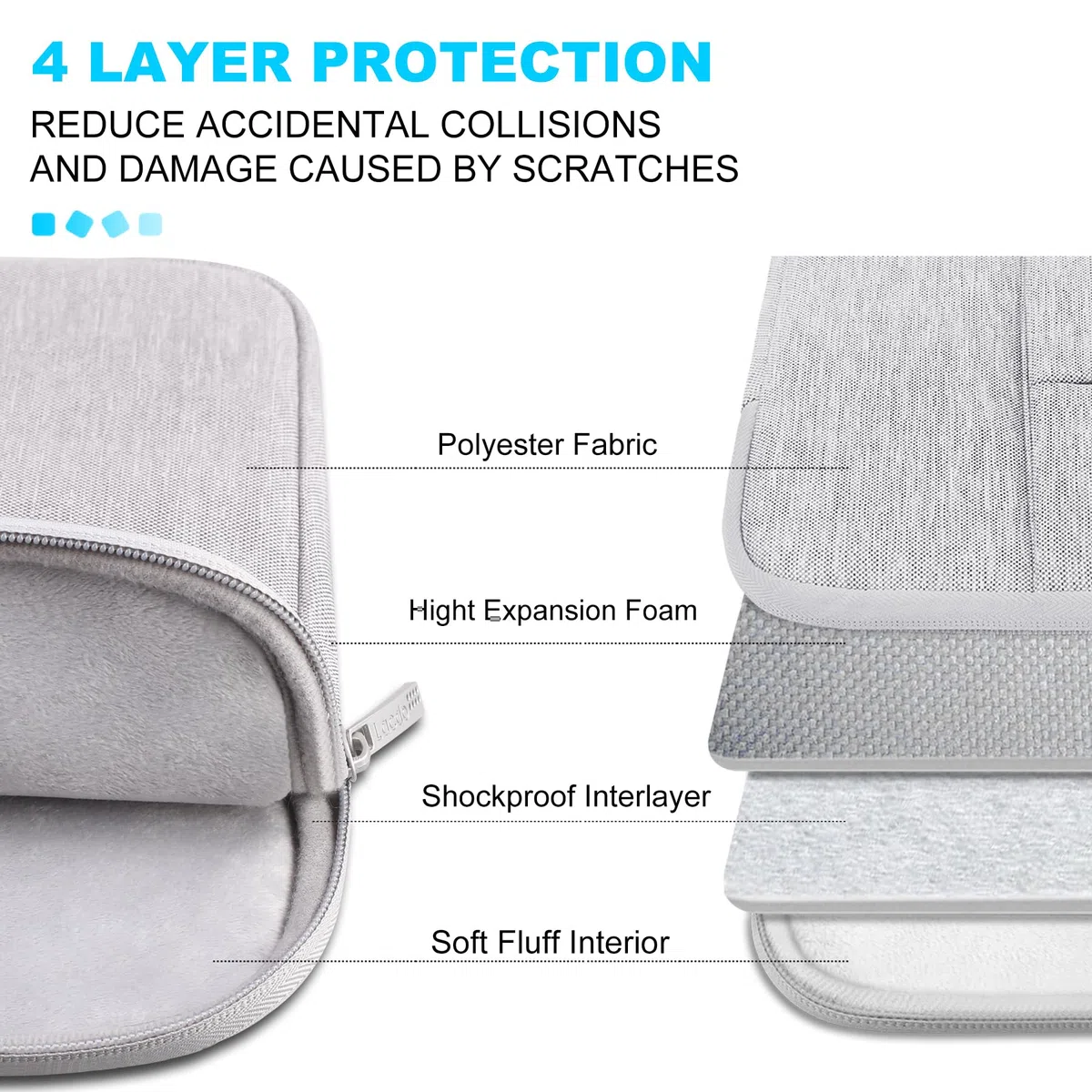 Lacdo Borsa Protettiva Custodia per 13 pollici Microsoft New Surface Pro 11th Copilot + PC, Surface Pro 10/9/8/X/7/6/5, 12.4 pollici Microsoft Surface Laptop Go 3/2/1, Grigio