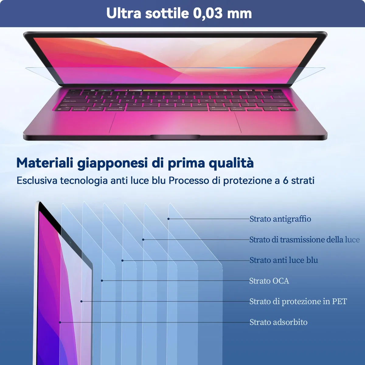 Pellicola Schermo 16 Pollici 16:10 Filtro Anti Luce Blu per PC HP Dell Acer Lenovo Thinkpad ASUS Protezione Occhi