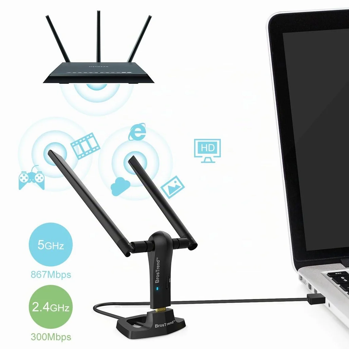 BrosTrend USB Adattatore a Lunga Portata 1200Mbps, Dual Band 5 GHz 867 Mbps 2,4 GHz 300 Mbps, Chiavetta Wireless per PC Desktop e Laptop con Windows 11/10/8.1/8/7, 2 Antenne WiFi 5dBi