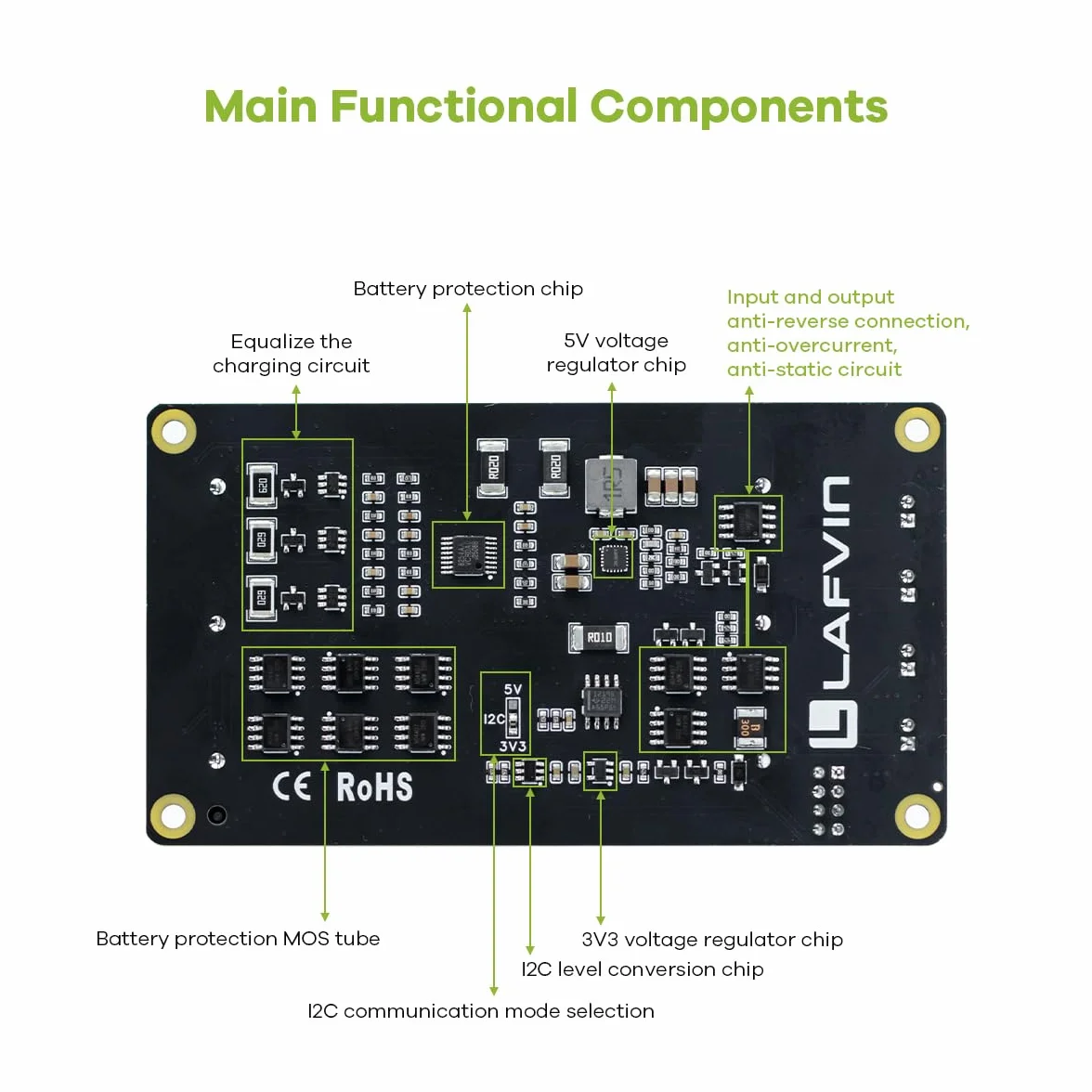 Modulo UPS LAFVIN 3S Modulo di Alimentazione Ininterrotta per Raspberry Pi/Jetson Nano Supporta Ricarica e Uscita di Alimentazione Contemporaneamente 3S & 5V 5A Output