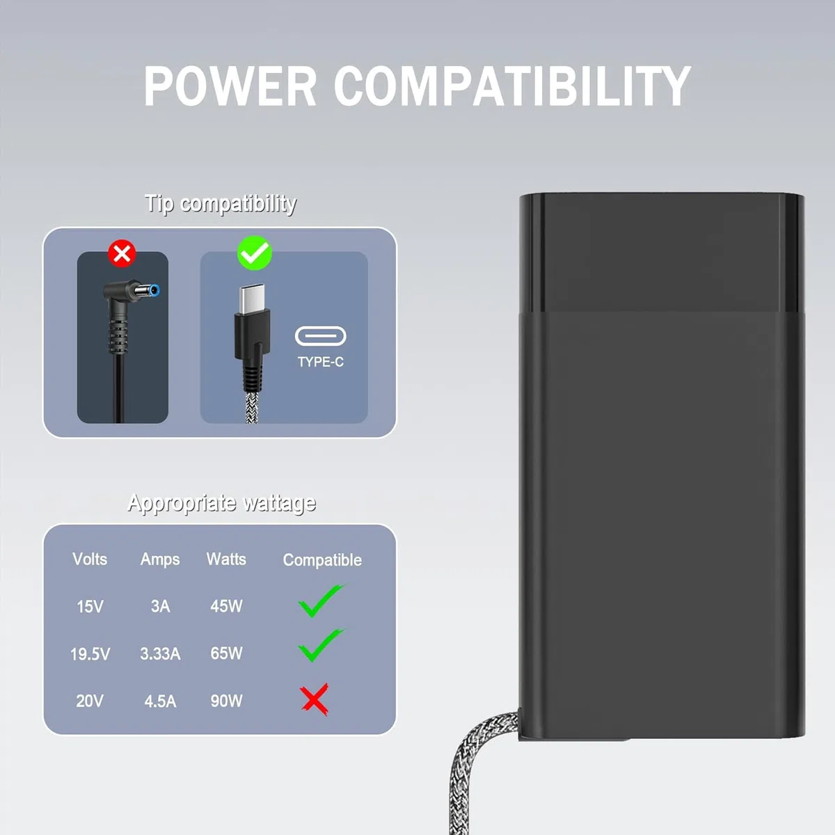 65W USB-C AI Caricabatterie per Computer Portatile Compatibile con HP Omnibook X, X Flip, X Flip 2-in-1, Ultra, Ultra Flip Next Gen AI Laptop Alimentazione USB-C