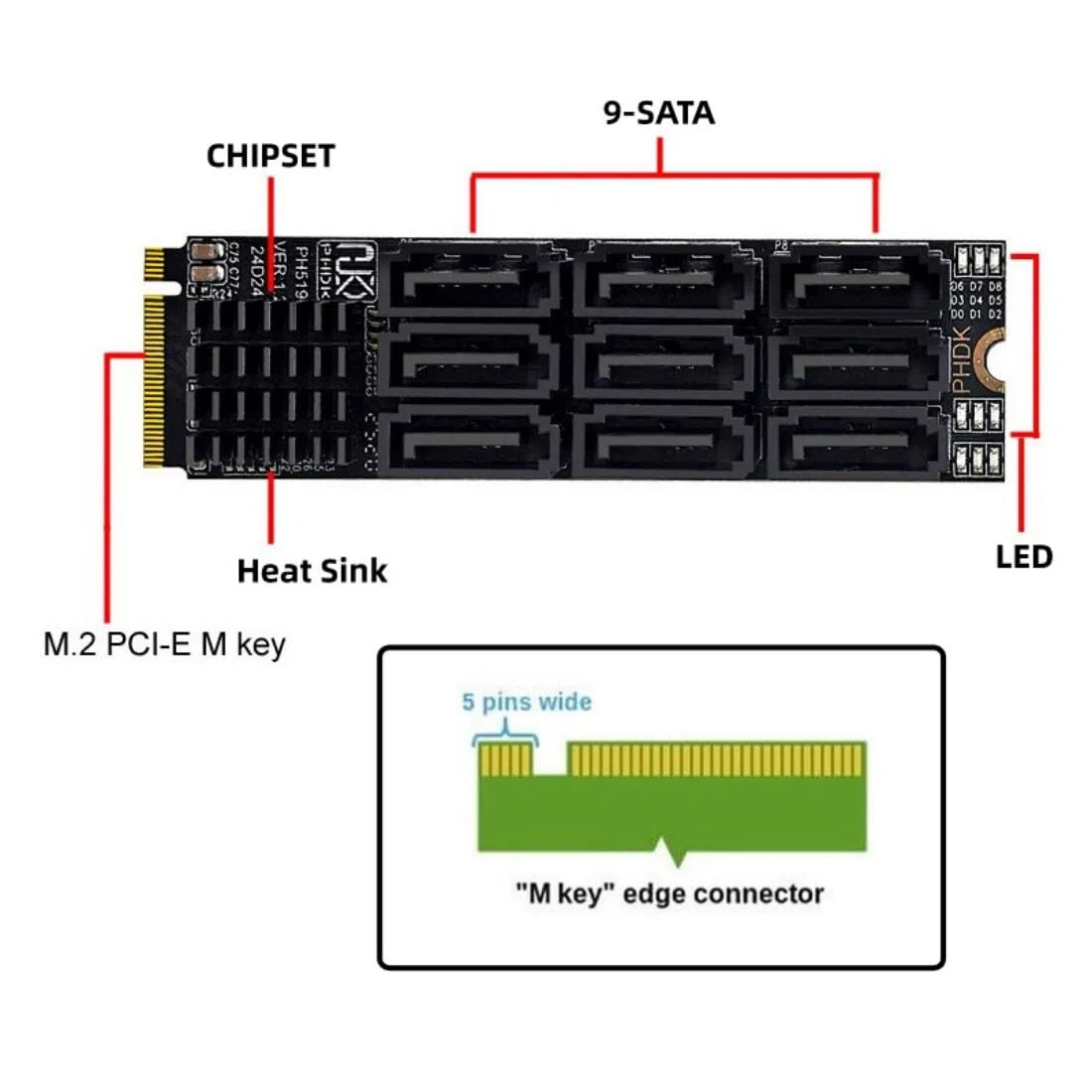 chenyang Adattatore da 9 porte M.2 a SATA 3.0, adattatore PCIe 3.0 a SATA III da 6 Gbps con spia intelligente
