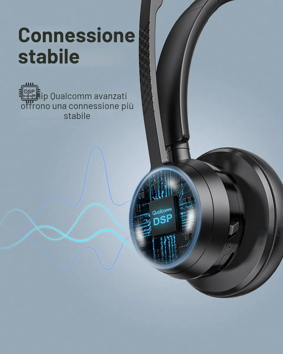 Link Dream Cuffie con Microfono Senza Filo e USB dongle, Cuffia Bluetooth Wireless PC Antirumore, Auricolare Business con 20 ore di conversazione, V5.0, Mic Mute, per Call Center, Skype Zoom, etc