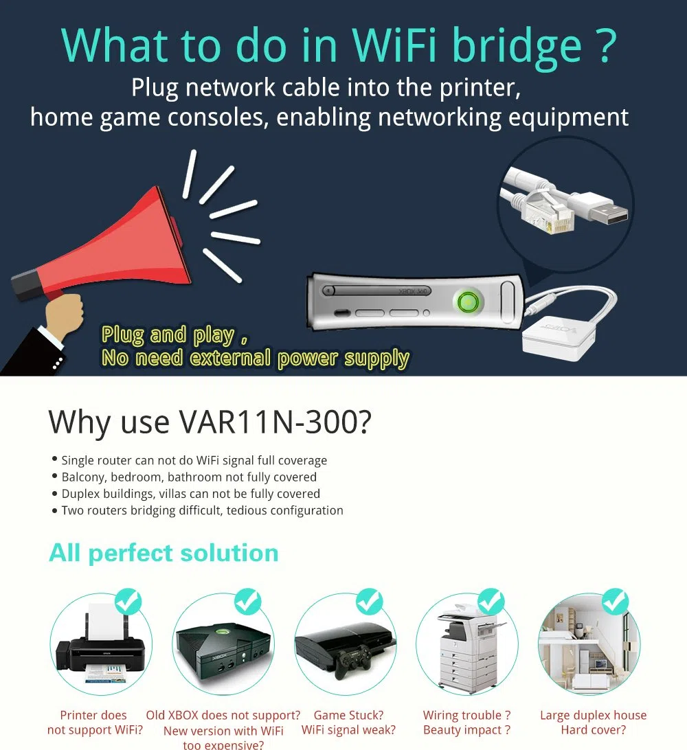VONETS Mini Router WiFi 2.4GHz WiFi Bridge Ripetitore Wireless/WiFi a Ethernet per Home Hotel Viaggi WiFi IP Camera Stampante Dispositivi di Rete VAR11N-300