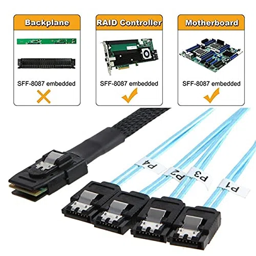 Internal Mini SAS SFF-8087Host to 4 SATA 7pin Target Hard Disk 6Gbps Data Server Raid Cable 100cm