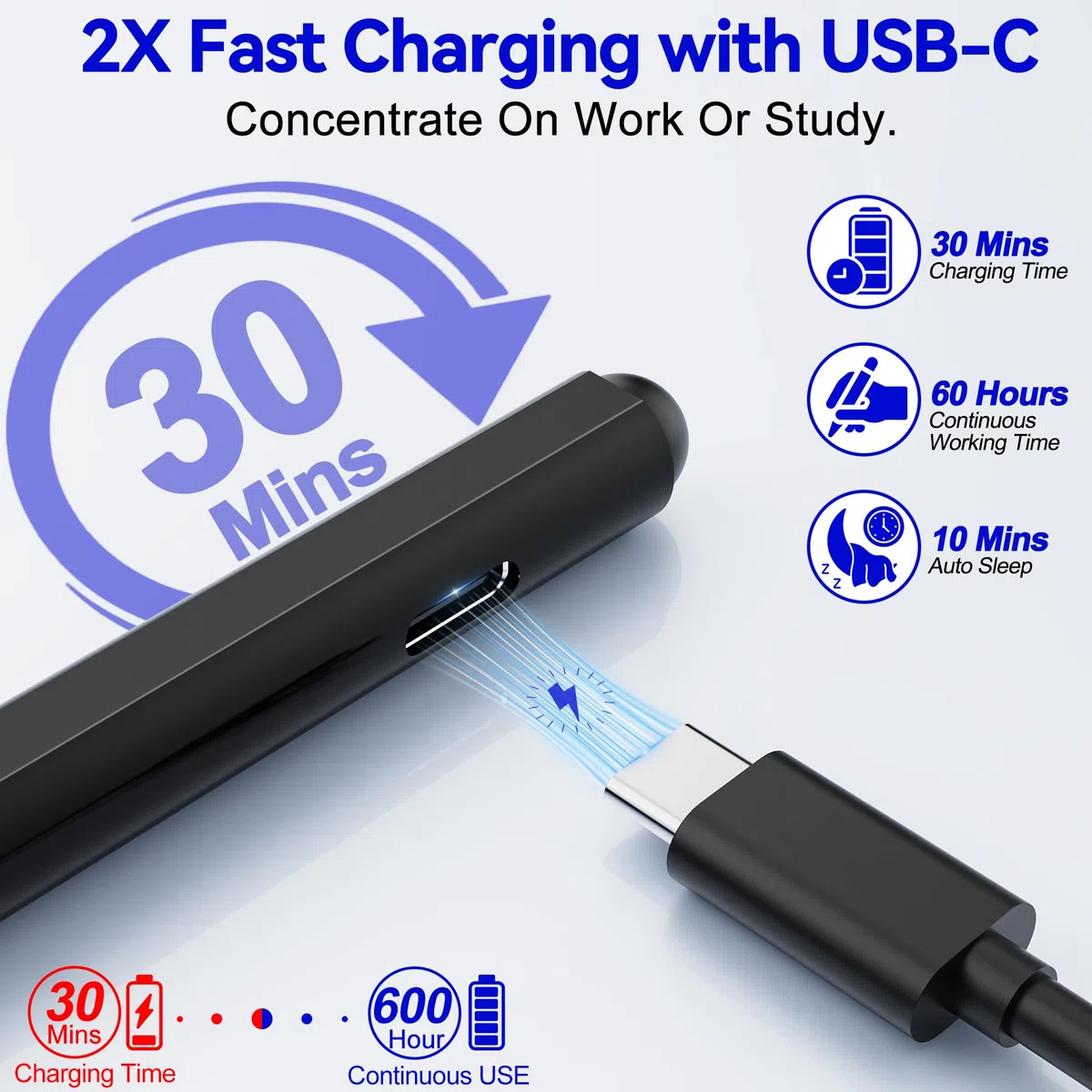 Surface Penna Pen - Surface Pro Penna Stilo per Surface Pro 11/9/10/8/X/7/6/5/4/3, Ricarica Rapida USB-C, Penna Copilota Surface Pro 11 per Surface Go 2/3/4/Book/Laptop/Studio