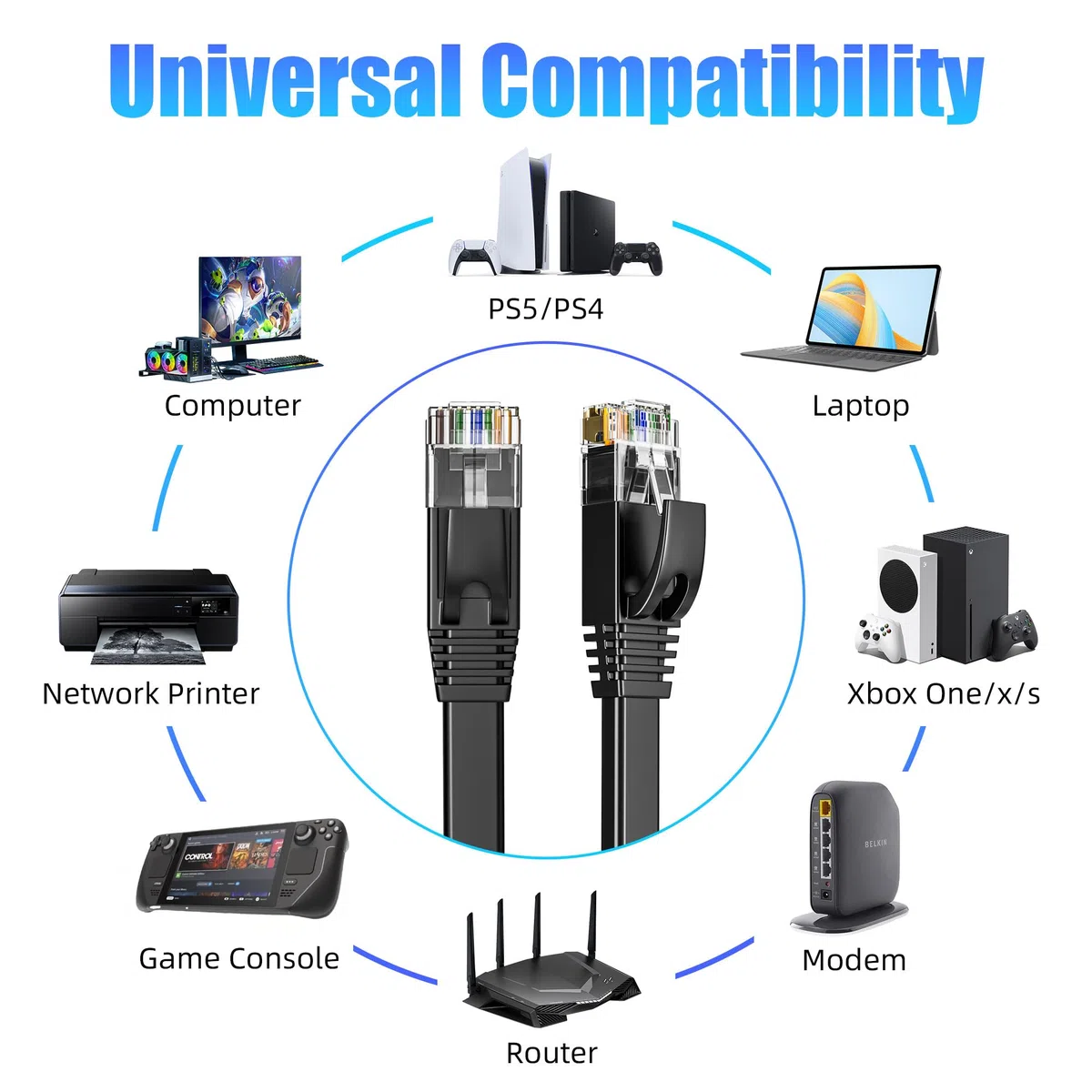 ikbc Cavo Ethernet 25 metri, Cavo Rete Cat 6 25 metri Alta Velocità, Piatto RJ45 Cavo Internet 25 m Nero, Gigabit Cavo Lan per Interno, Compatibile con PS5/PS4 Router Modem (25 Fermacavo)