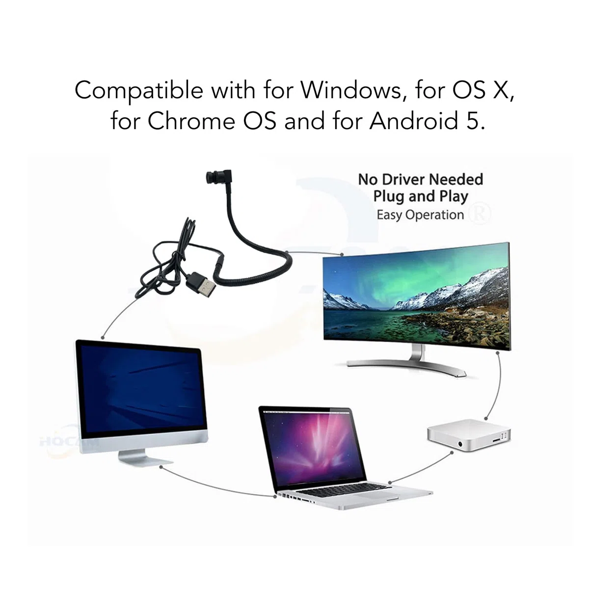 Webcam Center Cam con Schermo Centrale, Webcam USB 1080P Webcam Center con Microfono Integrato per Finestre, TV