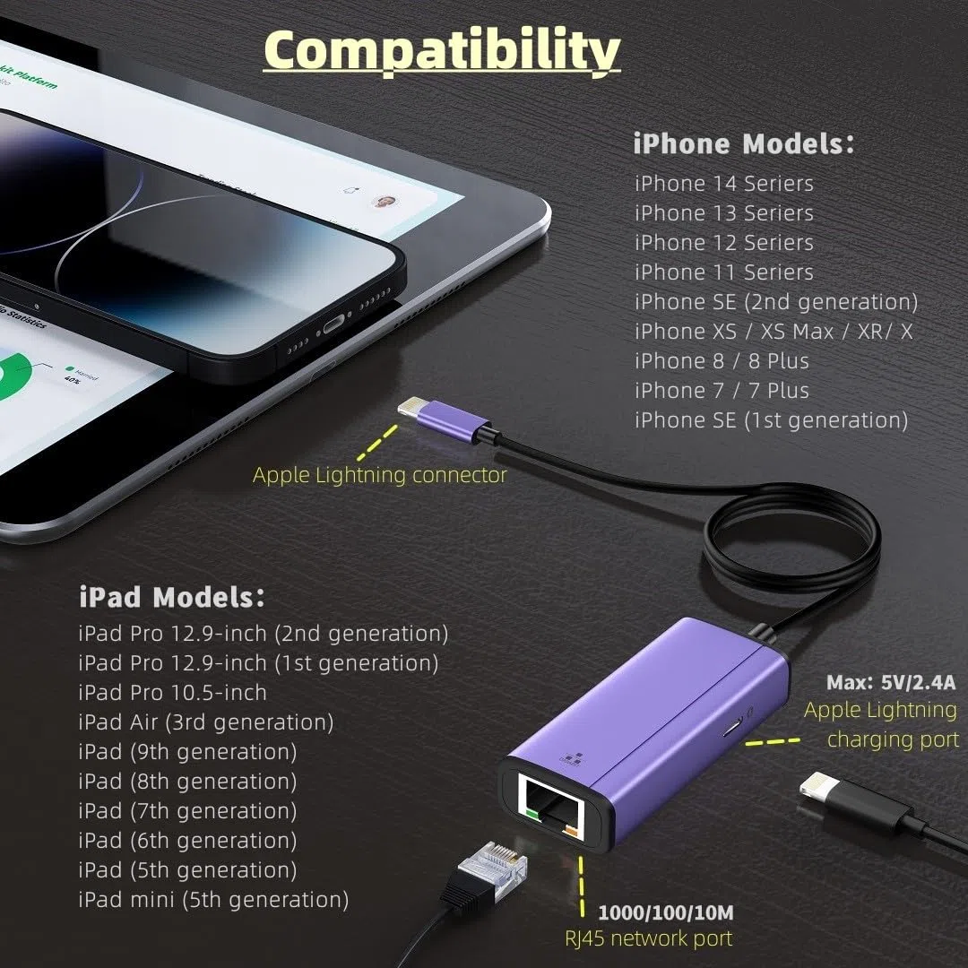 sunshot Adattatore da Lightning a Ethernet, 2 in 1 Adattatore Ethernet + Alimentazione con connettore Lightning Compatibile con iPhone/iPad, Supporta Rete Ethernet ad Alta Velocità 1000/100/10Mbps.
