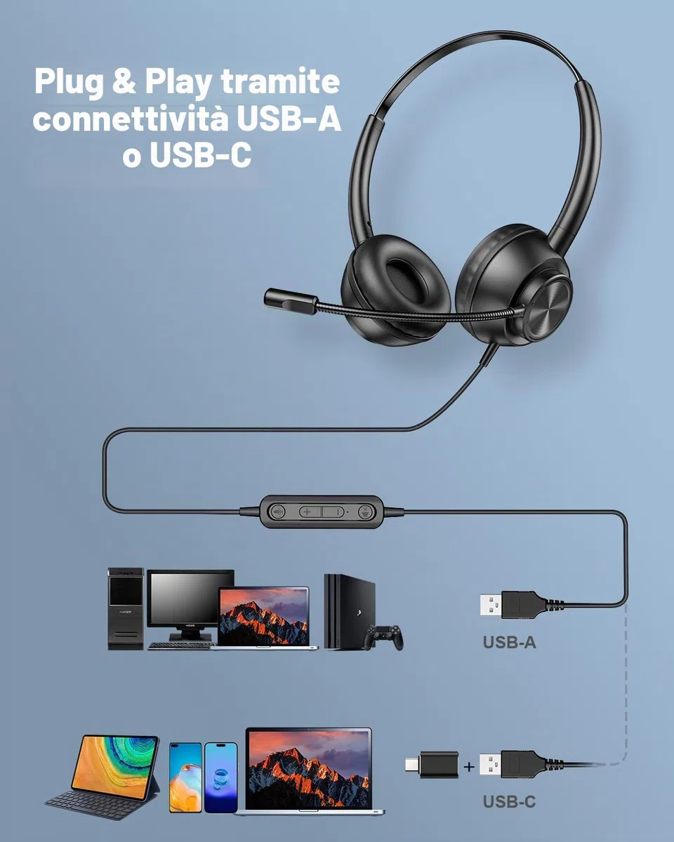 New Bee Cuffie con Microfono per PC, Cuffie con Microfono, cuffia per PC con USB-A e USB-C, per call center/conferenze telefoniche/chat Skype/corsi online