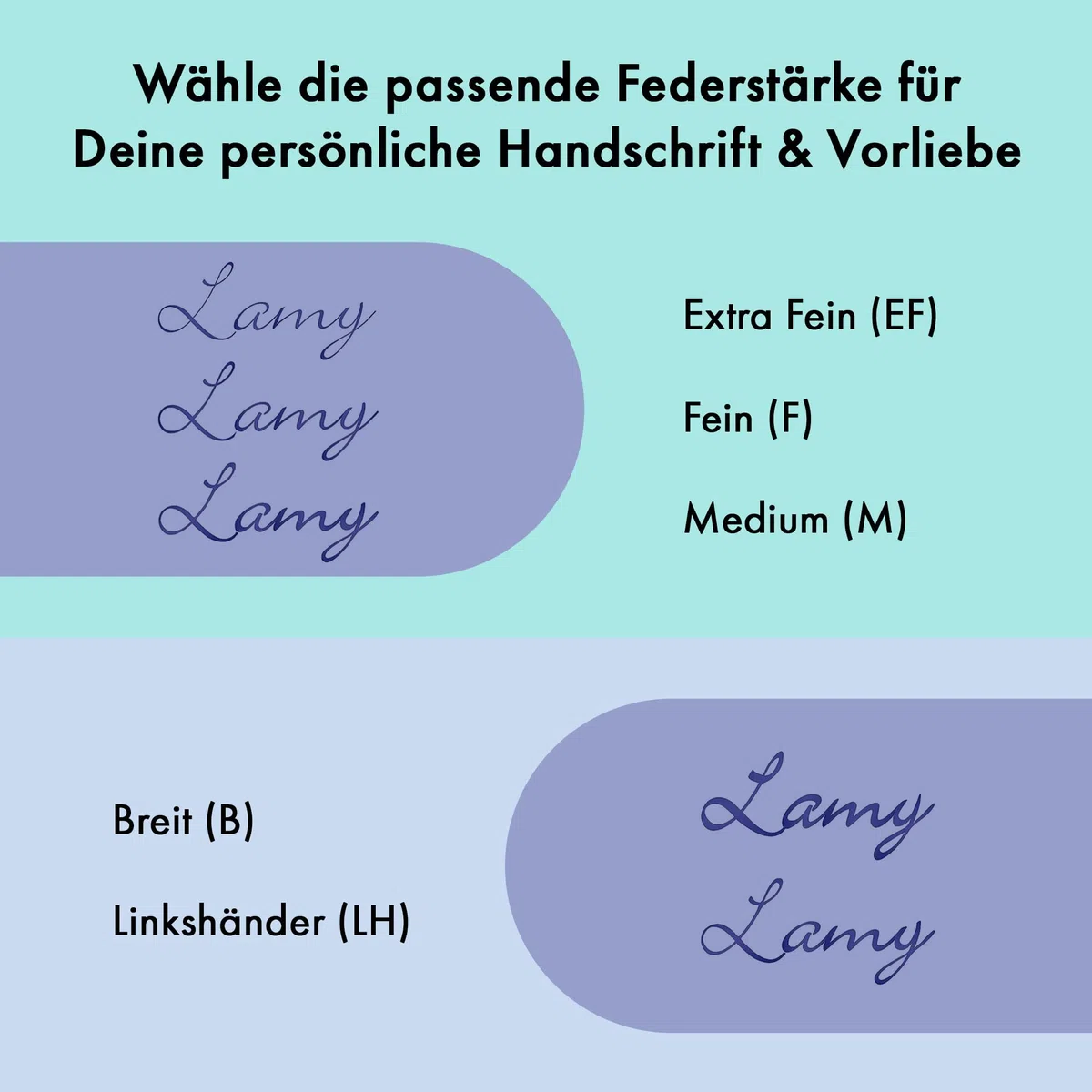Lamy Safari aquamarine - Penna stilografica con impugnatura ergonomica e molla in acciaio lucido con tratto EF - robusta plastica ASA - cartuccia d'inchiostro T 10 blu - destrimani