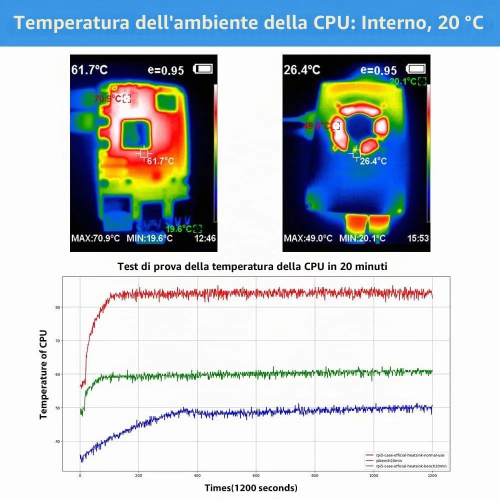 GeeekPi Alloggiamento Raspberry Pi 5 in alluminio con Active Cooler ufficiale, supporto PCIe M.2 NVMe SSD Shield Top X1001 / X1000 / N04 / N05