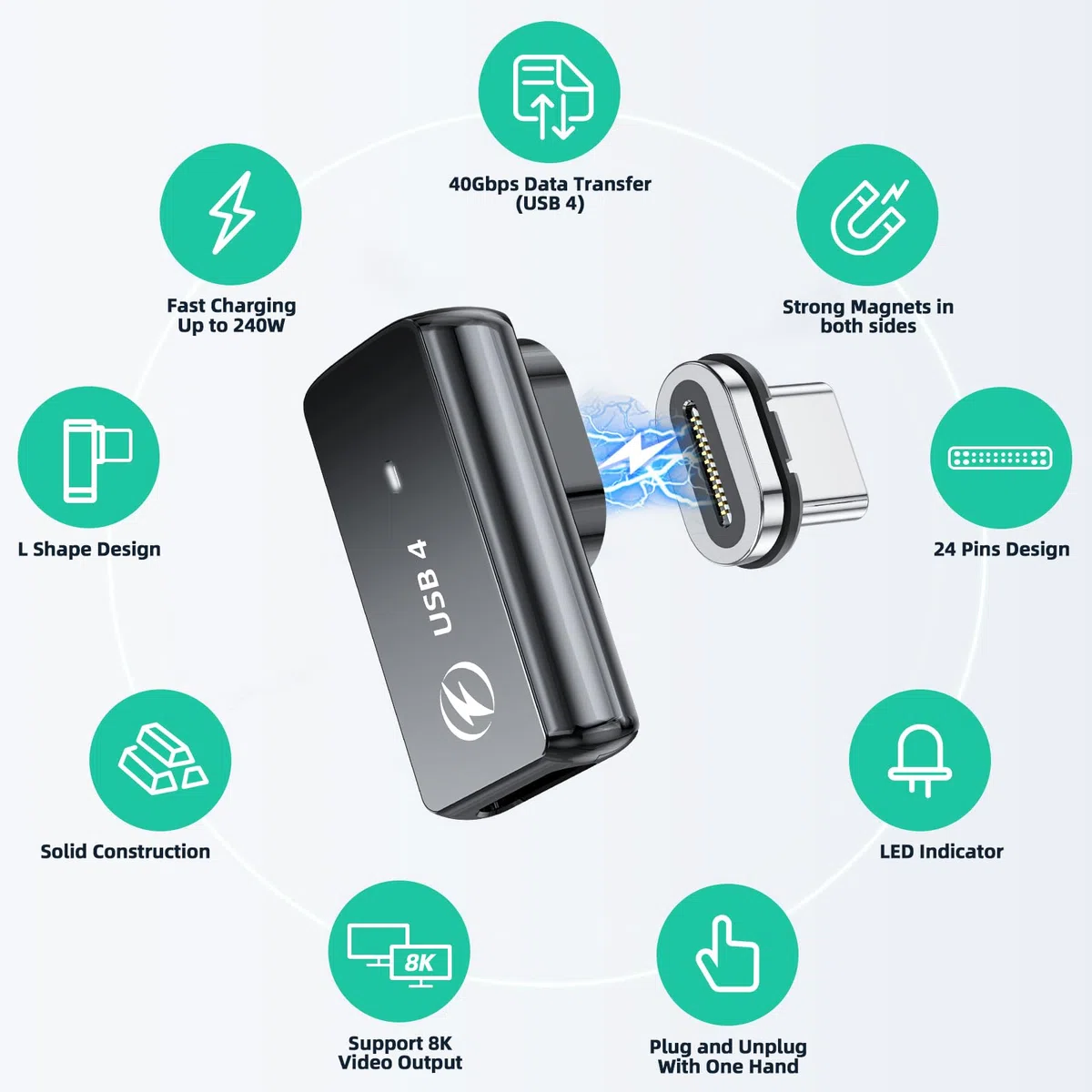 Adattatore magnetico USB C da 240 W, confezione da 2, adattatore magnetico USB C da 24 pin,supporto diretto per trasferimento dati a 40 Gbps, uscita video 8K 60 Hz per MacBook Thunderbolt 4, iPhone 15