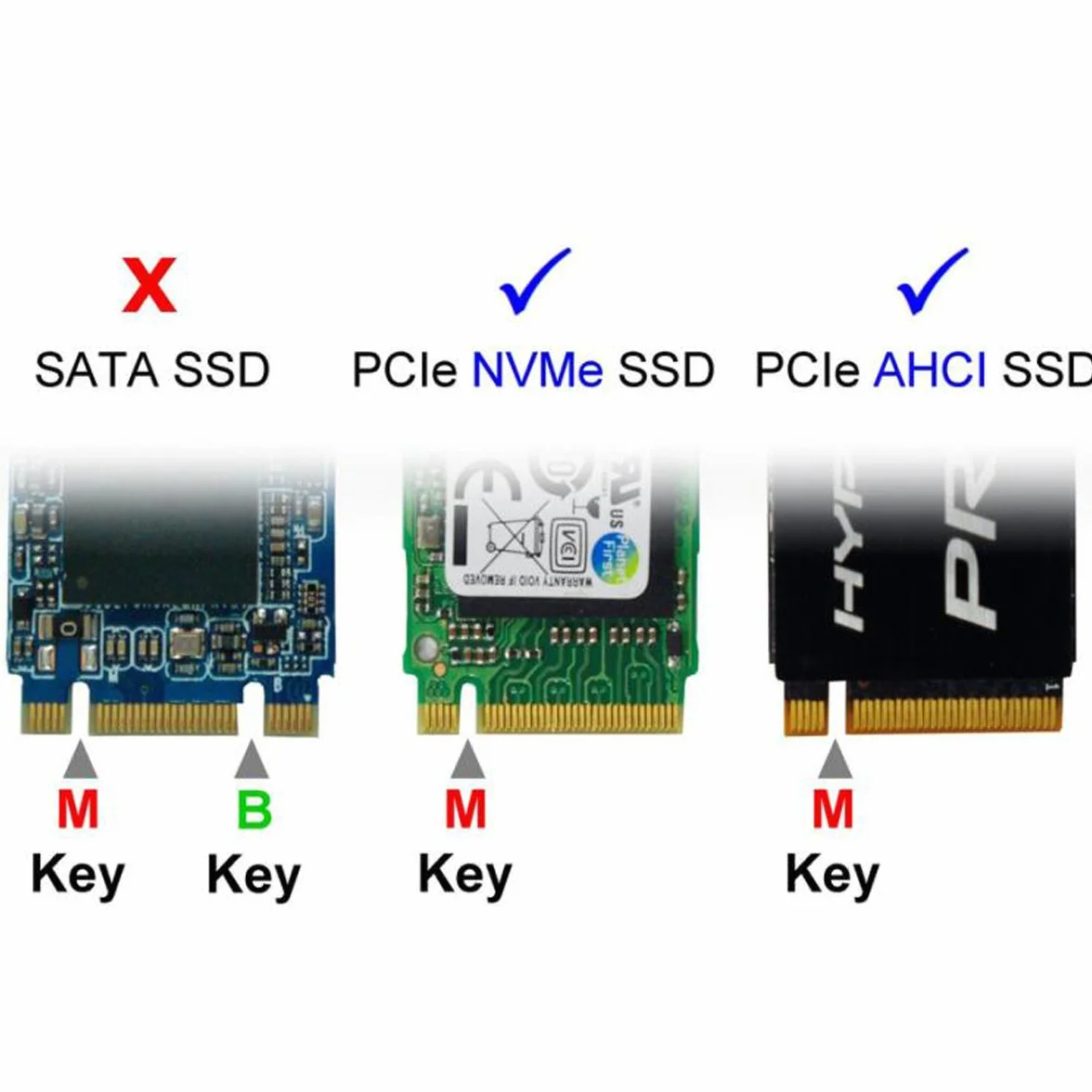 cablecc - Scheda convertitore per SSD M.2 NGFF M-Key NVME, per MacBook Mini 2014 A1347 MEGEN2 MEGEM2 MEGEQ2